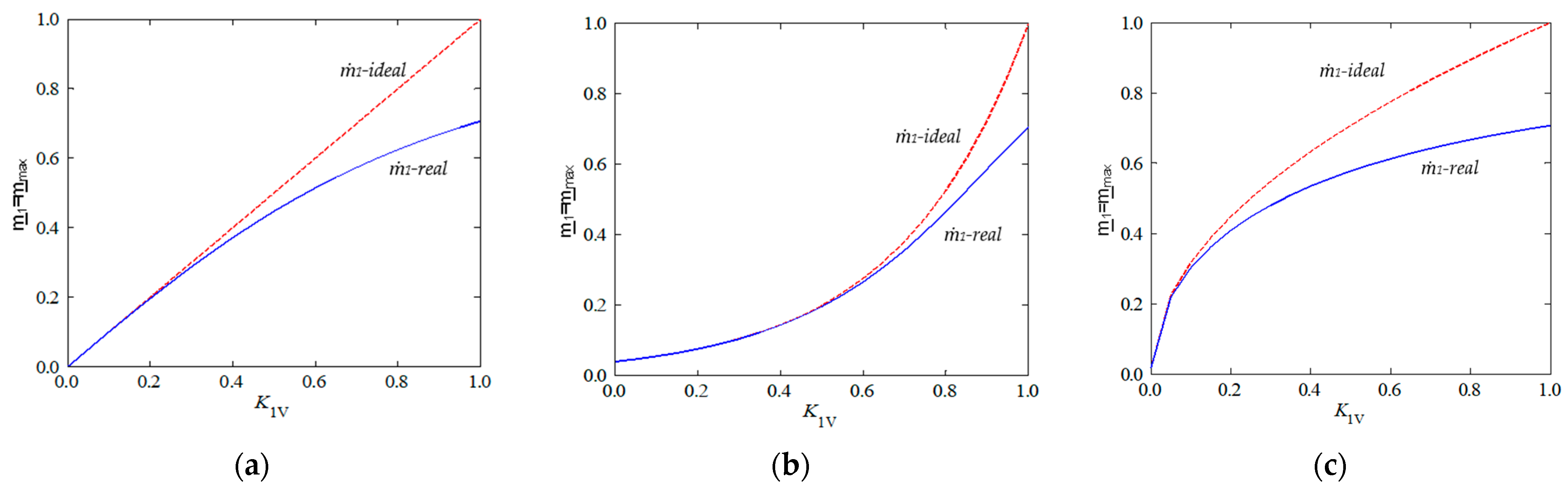 Applsci 14 02938 g016 Applsci 14 02938 g016