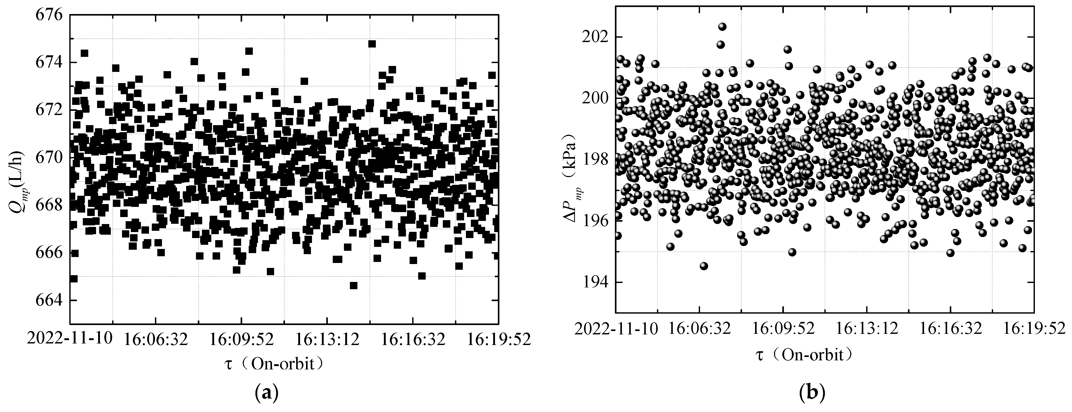 Applsci 14 02938 g018 Applsci 14 02938 g018