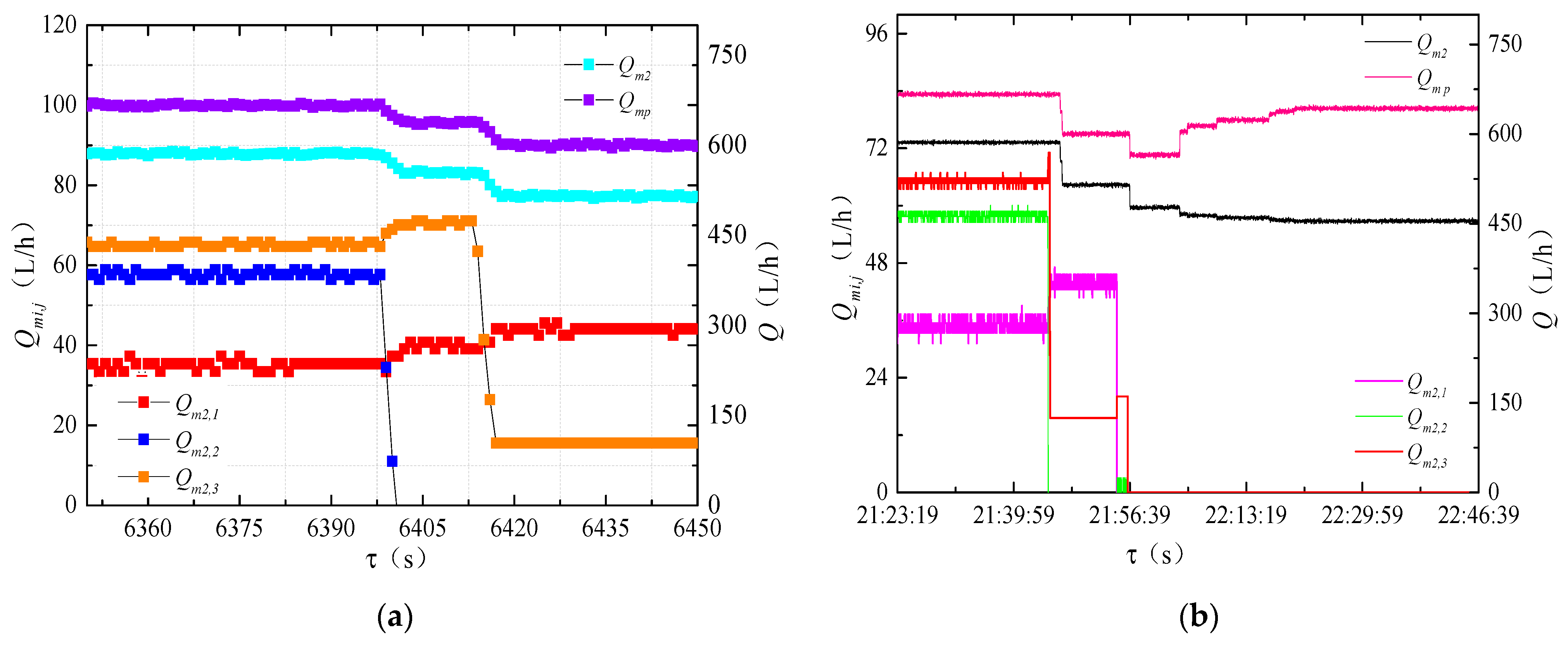 Applsci 14 02938 g020 Applsci 14 02938 g020