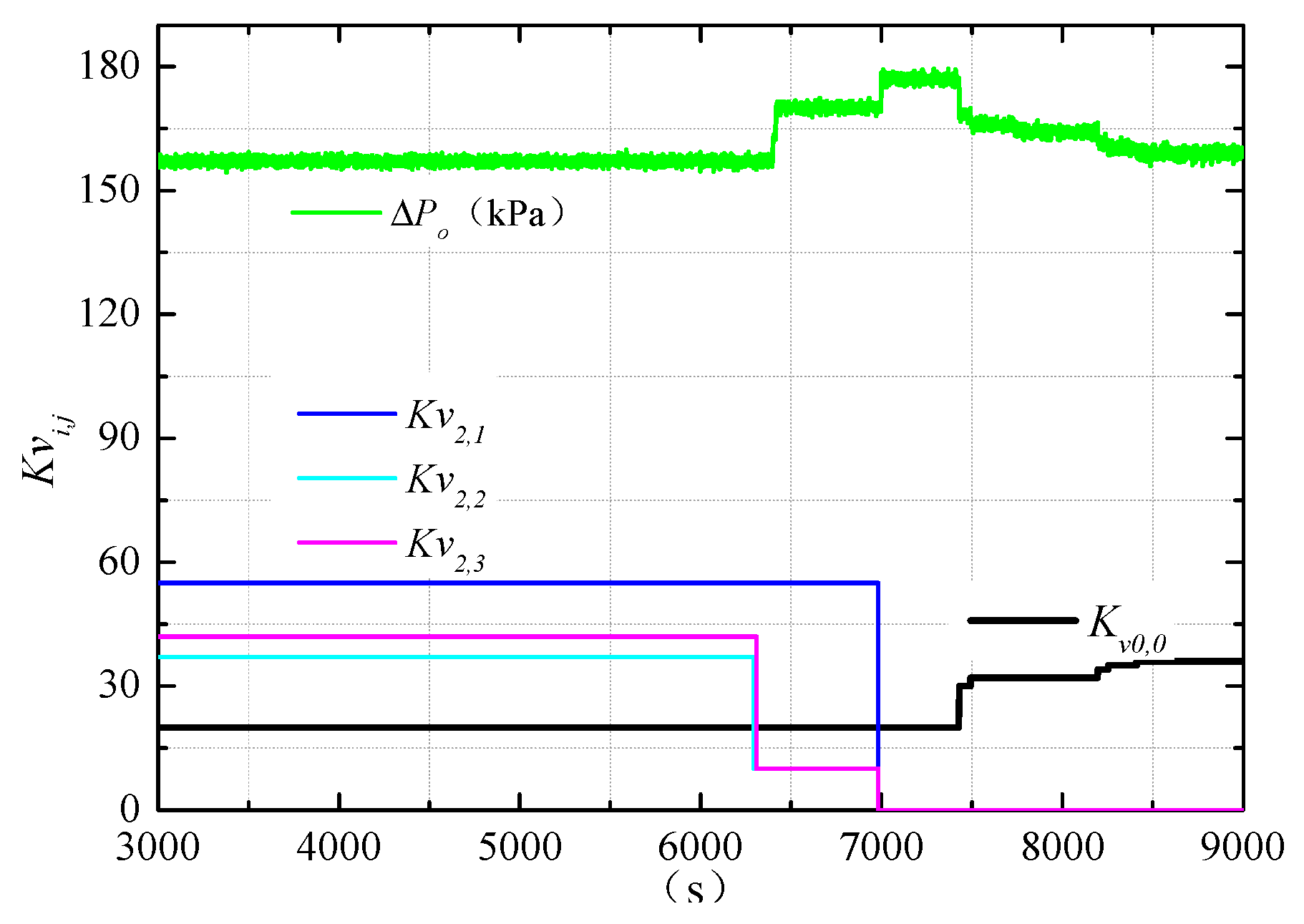 Applsci 14 02938 g021 Applsci 14 02938 g021