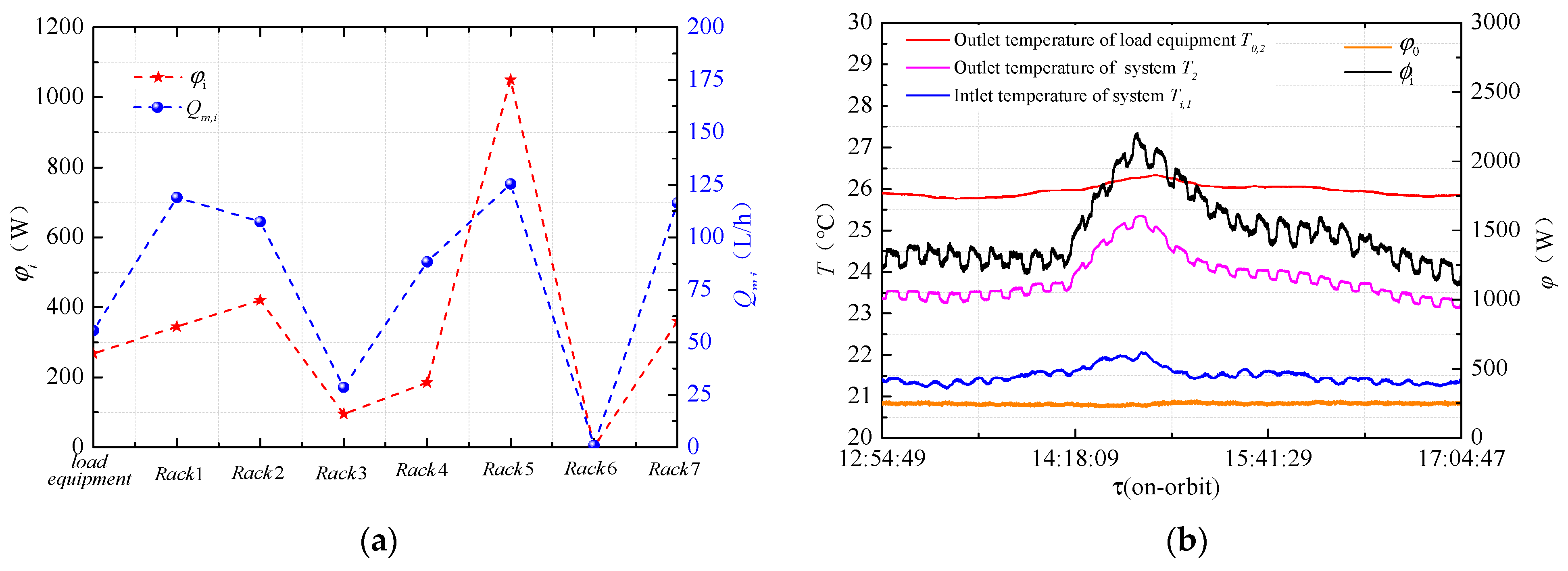 Applsci 14 02938 g022 Applsci 14 02938 g022