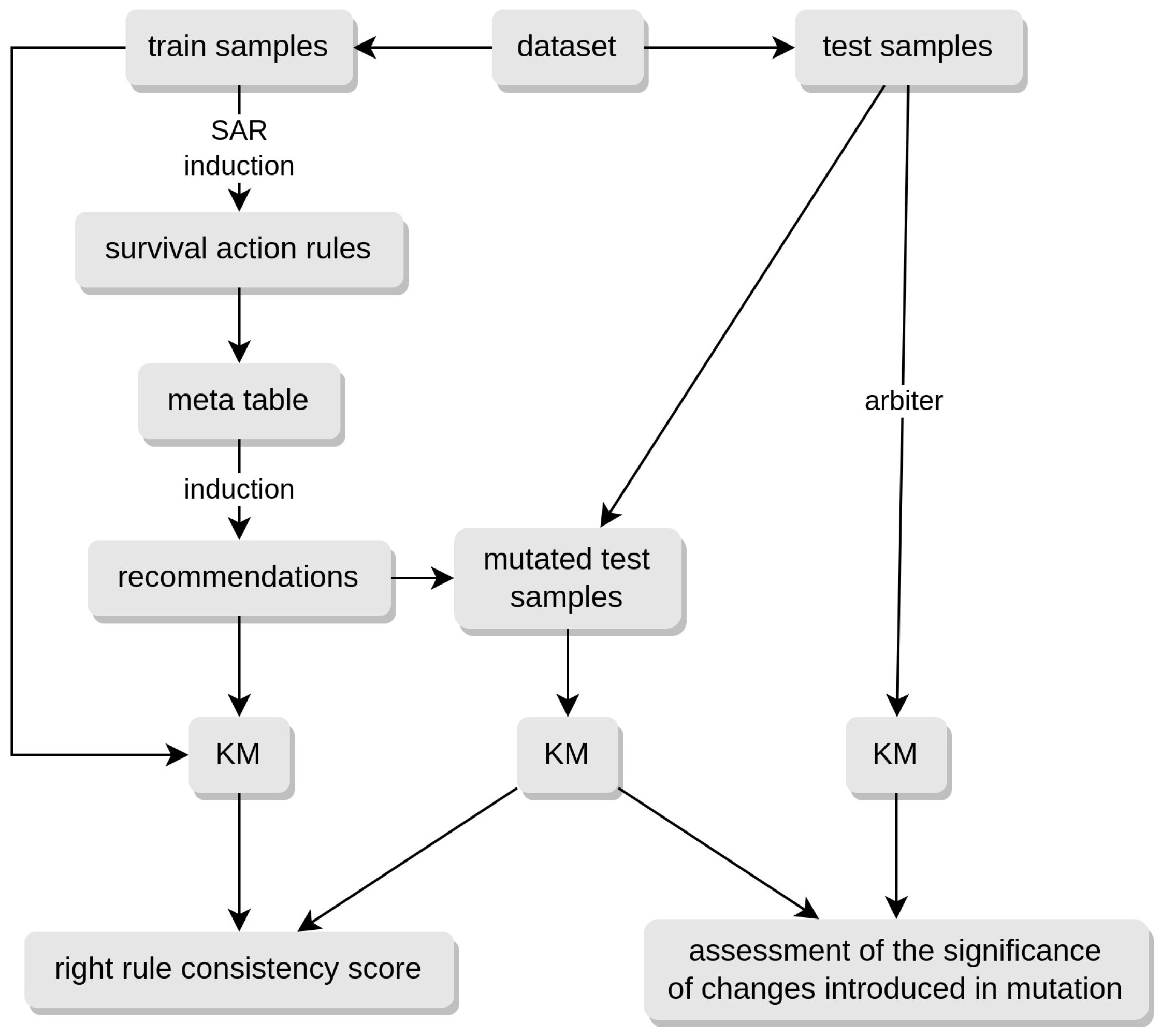 Applsci 14 02939 g005