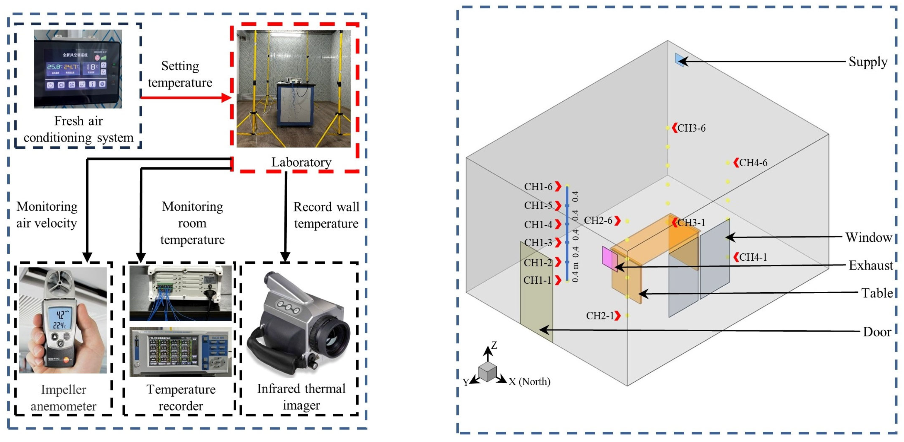 Applsci 14 02948 g005a