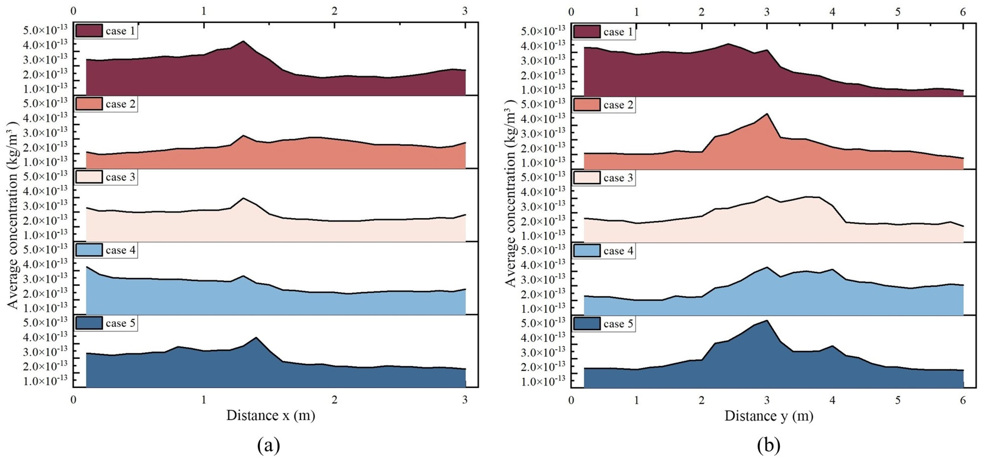 Applsci 14 02948 g009