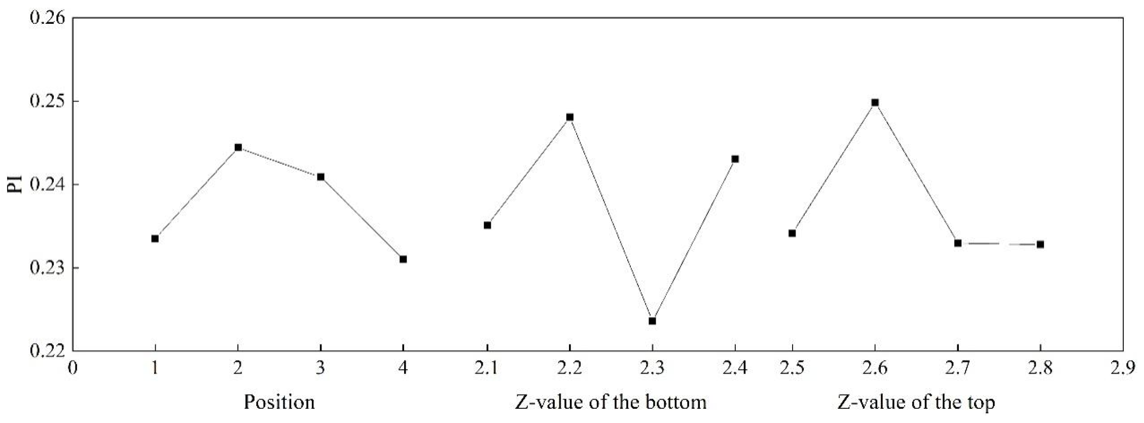 Applsci 14 02948 g010