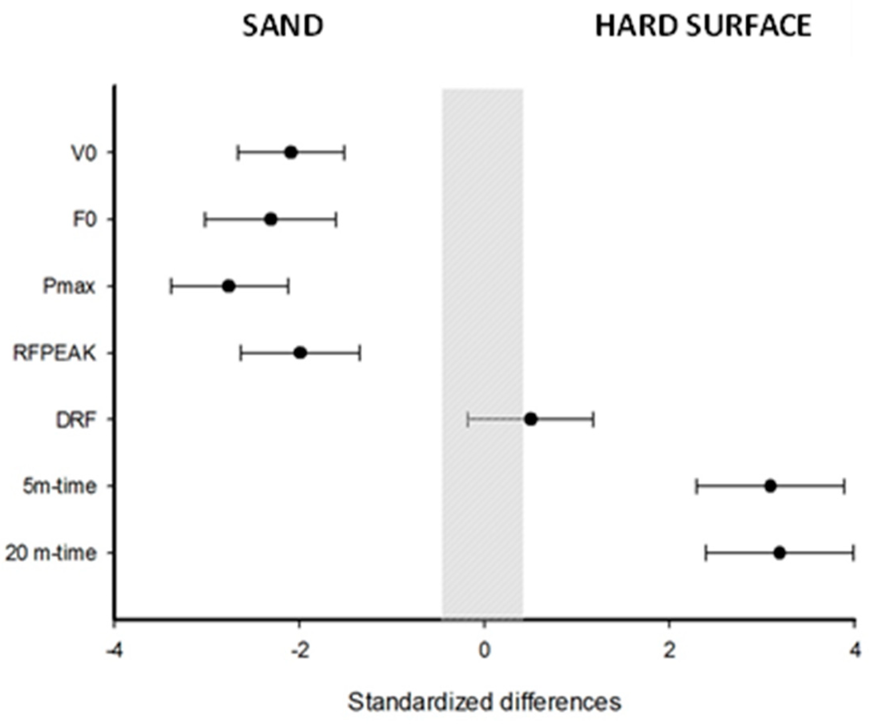 Applsci 14 02952 g002