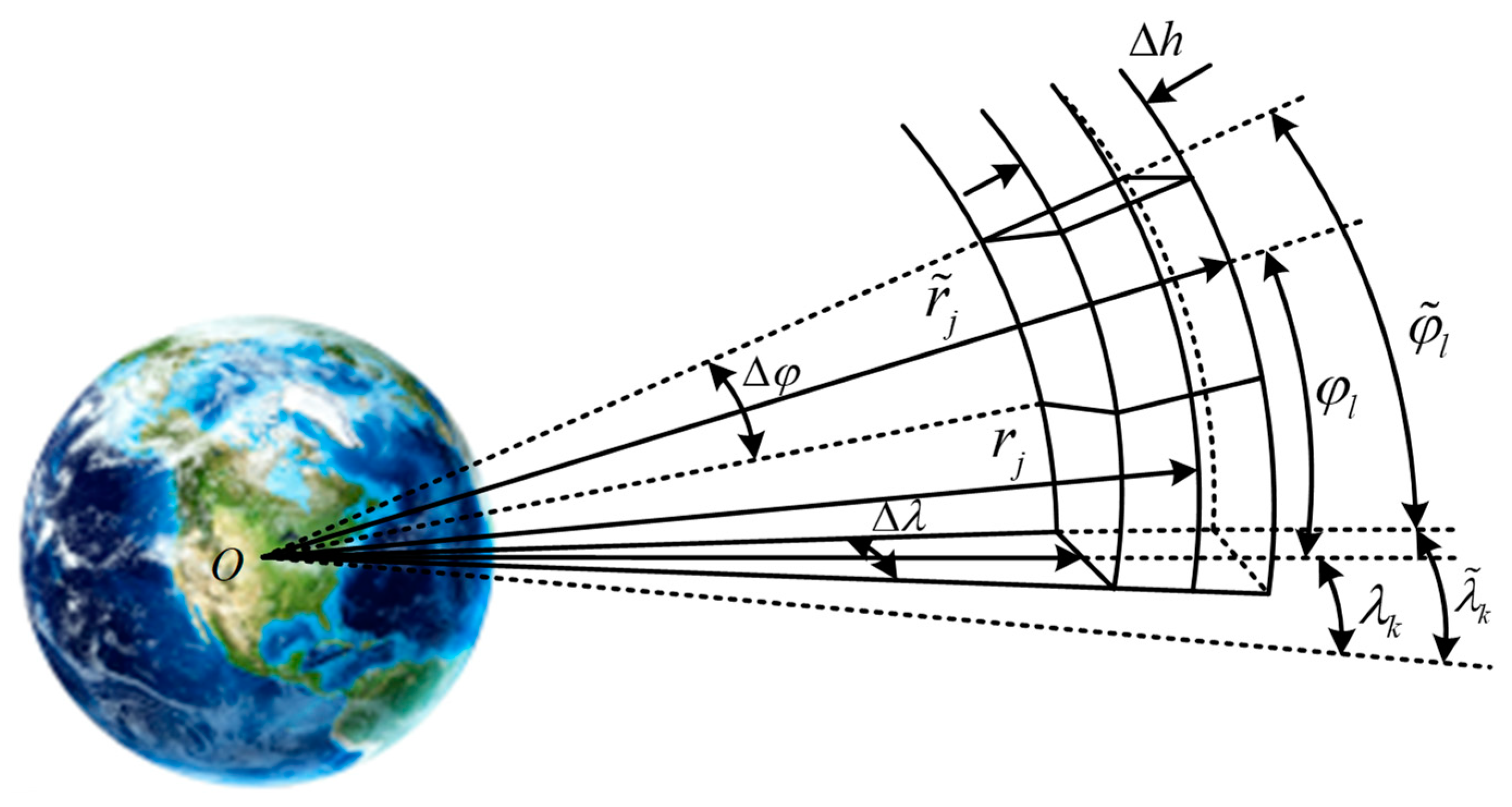 Applsci 14 02953 g004