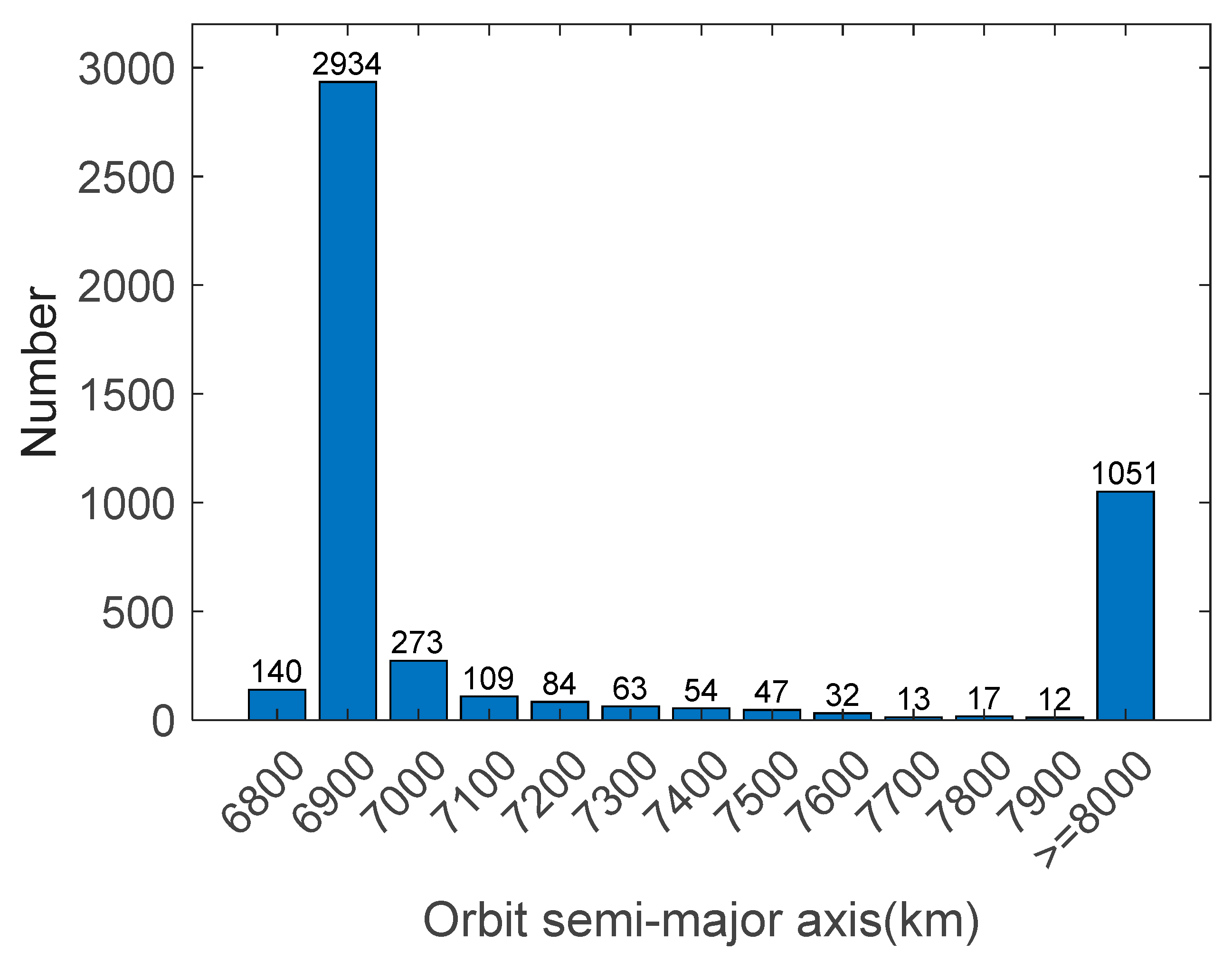 Applsci 14 02953 g011