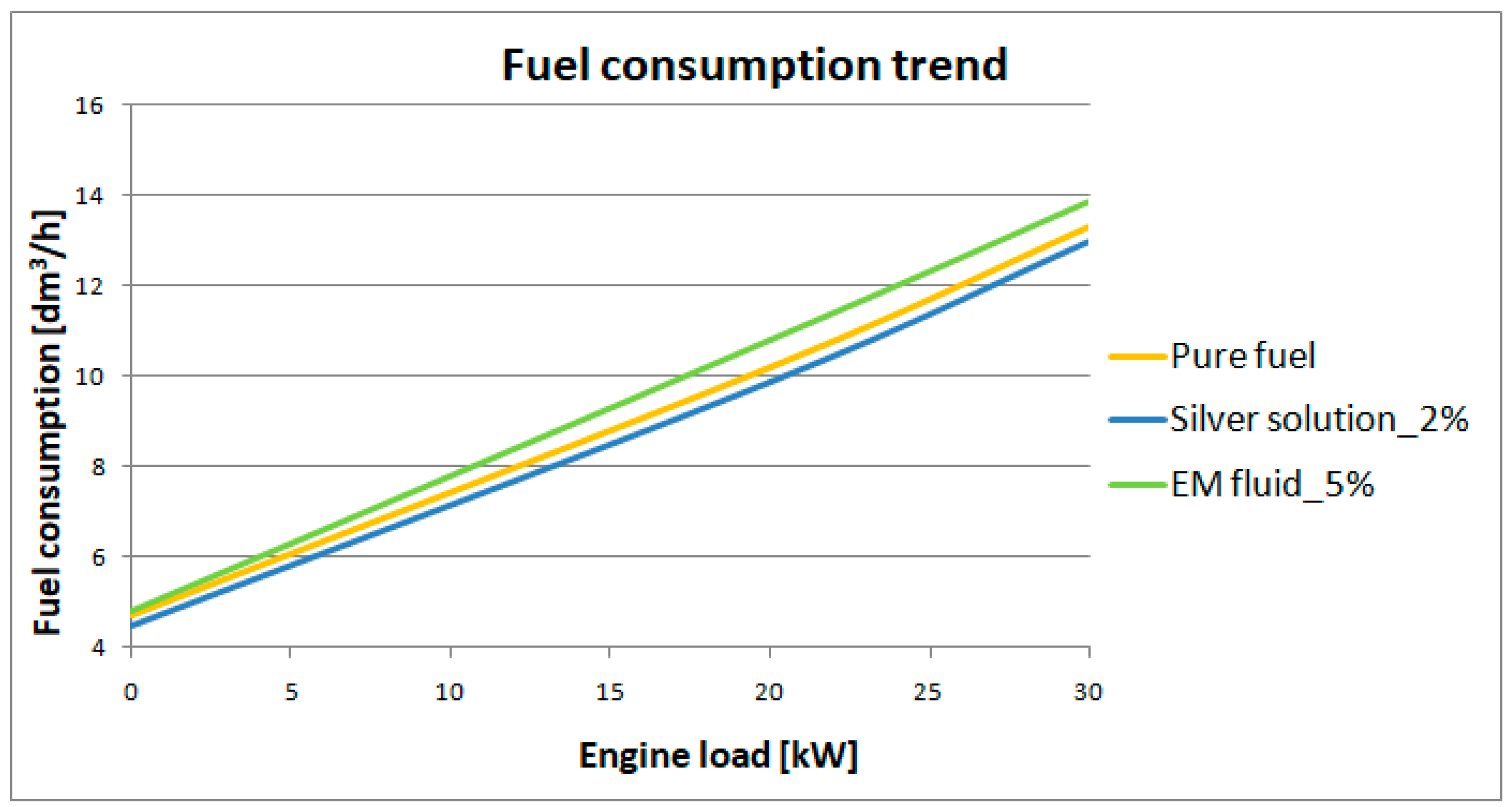 Applsci 14 02956 g005