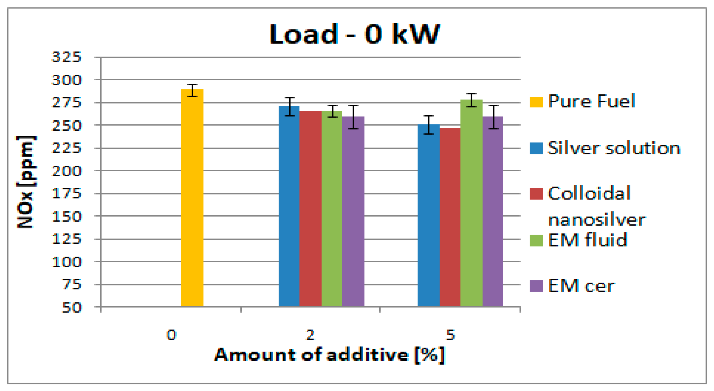 Applsci 14 02956 g007