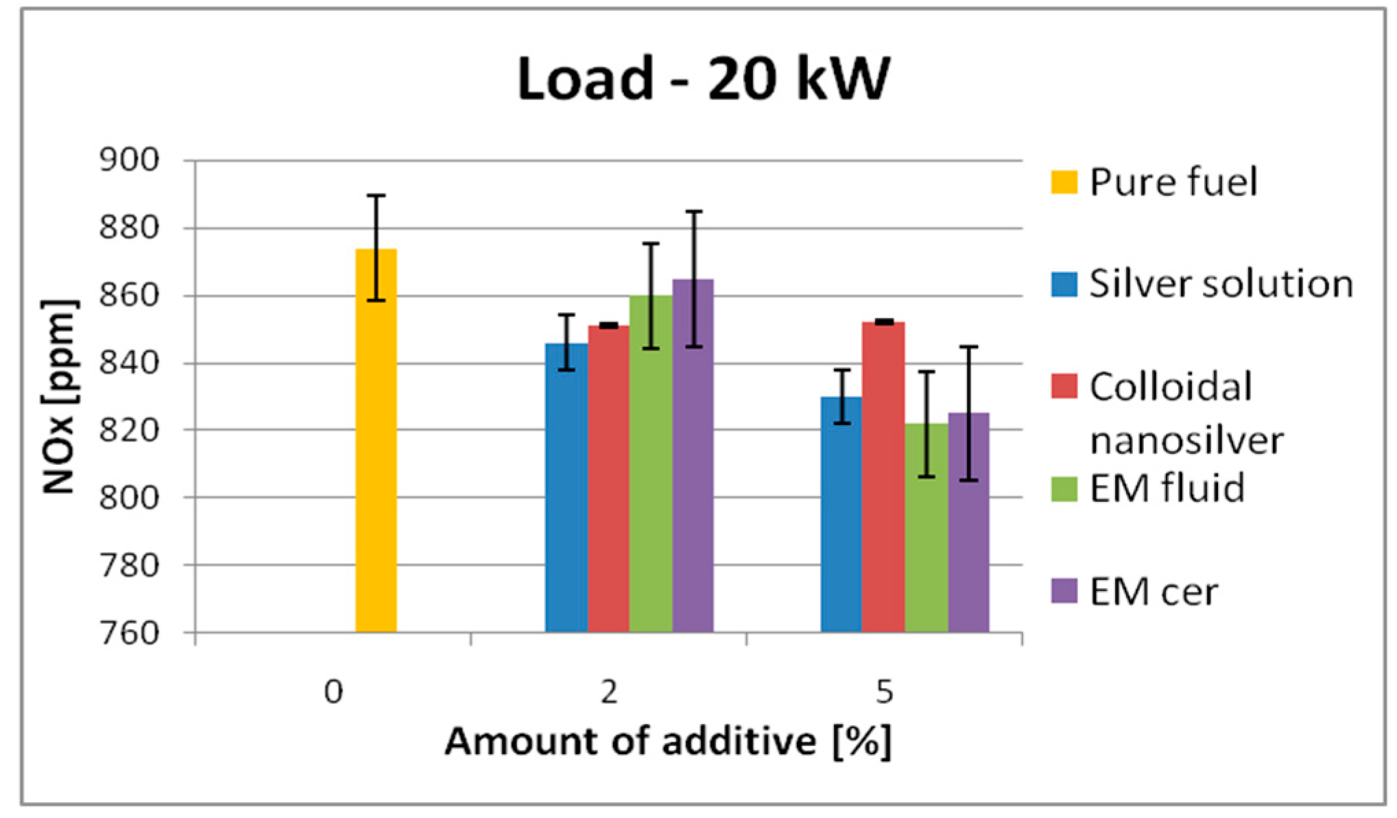 Applsci 14 02956 g008