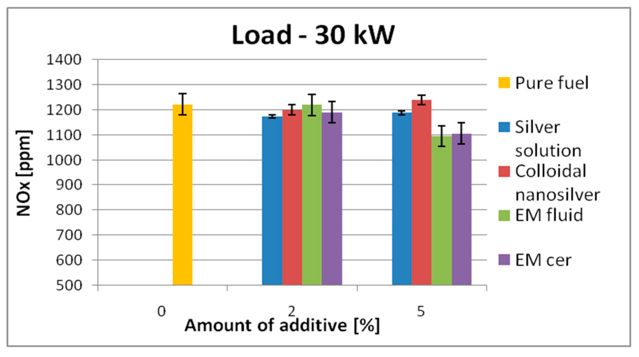 Applsci 14 02956 g009