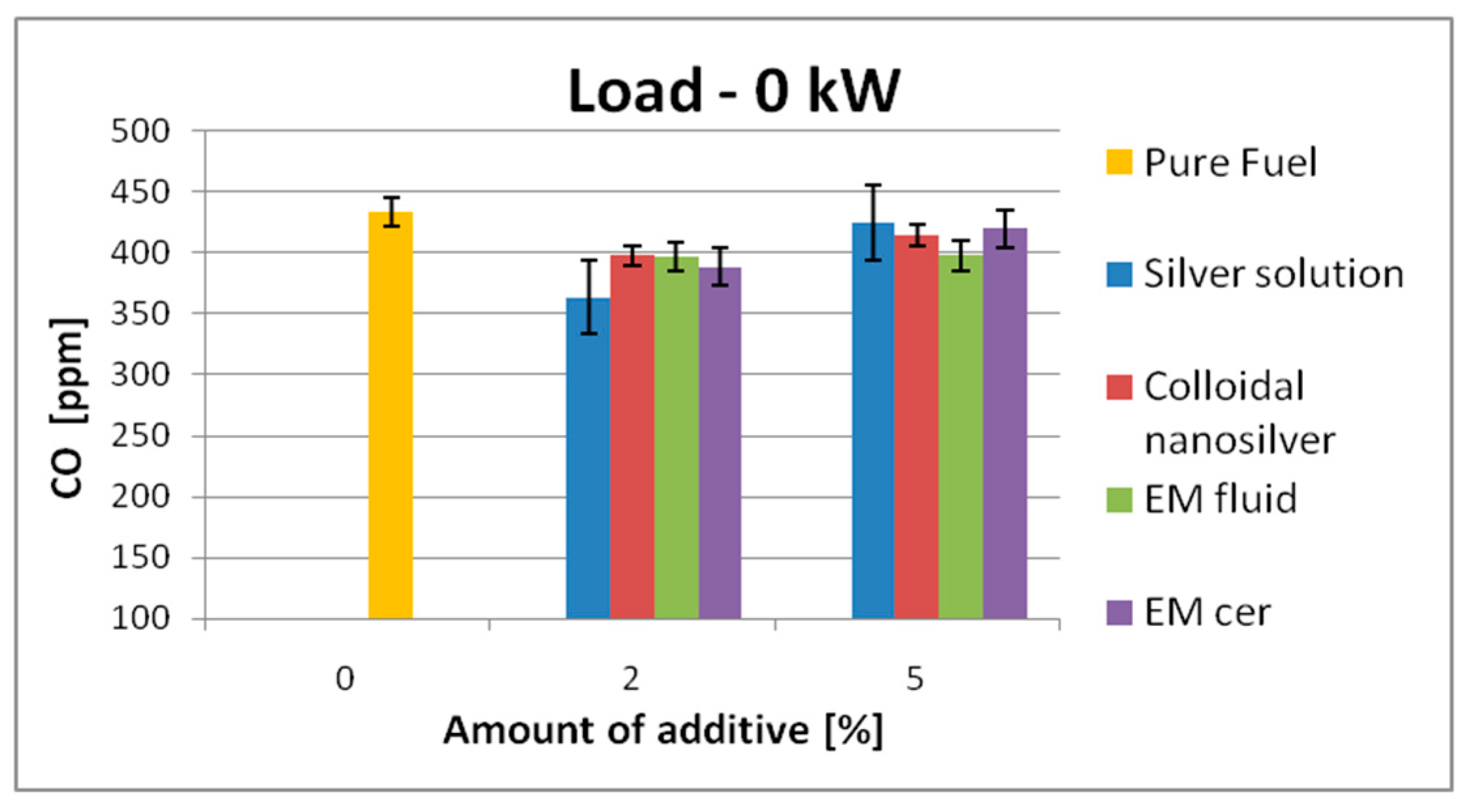 Applsci 14 02956 g010