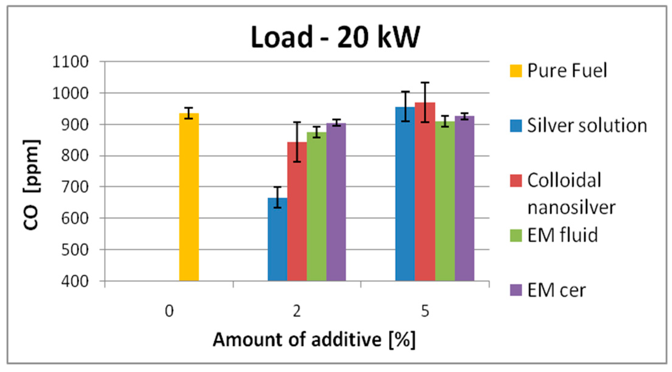 Applsci 14 02956 g011
