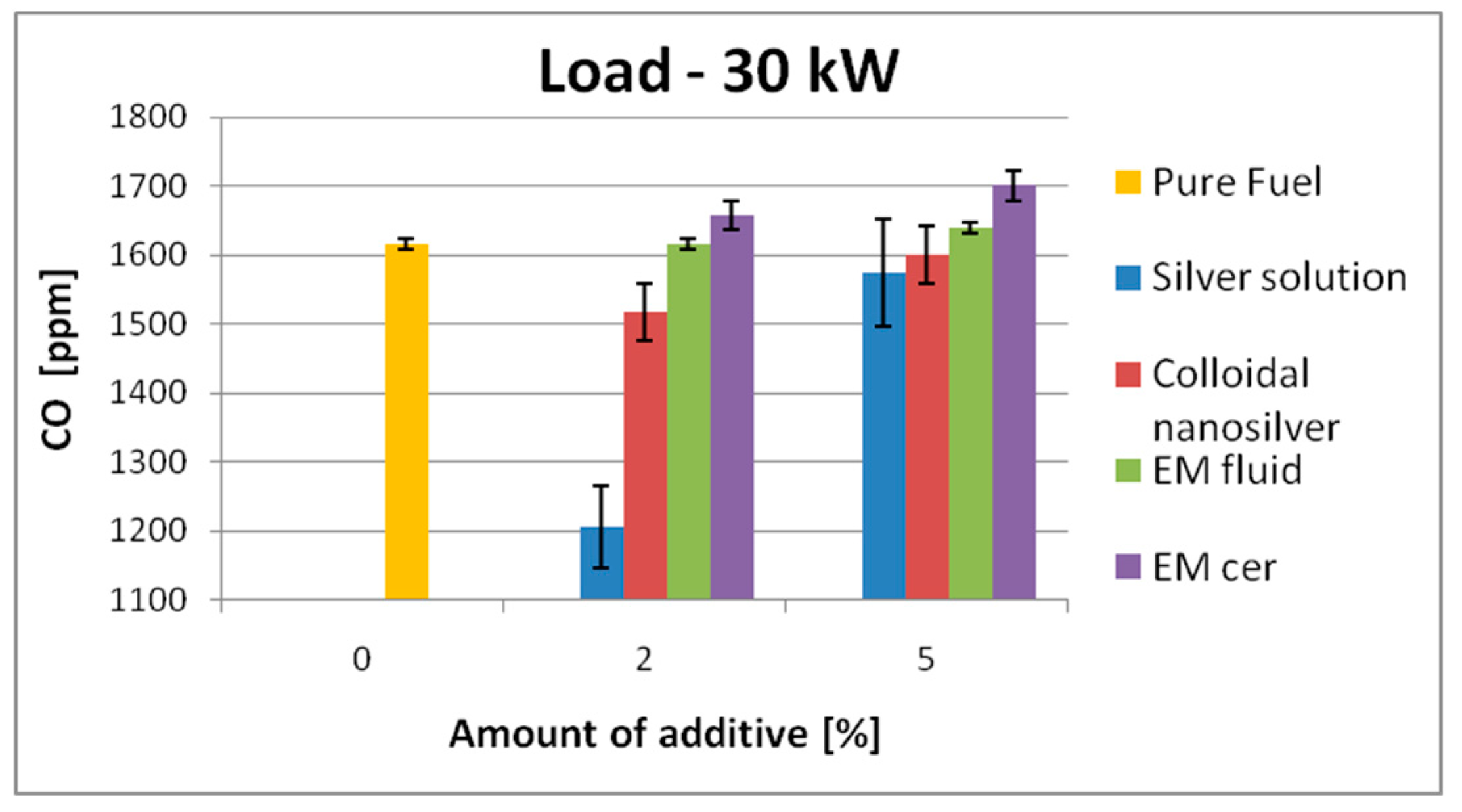 Applsci 14 02956 g012