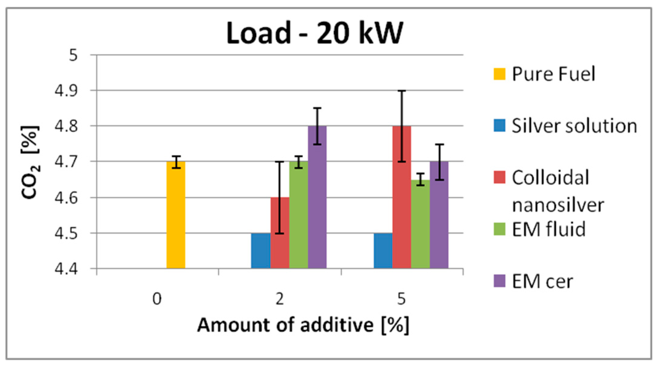 Applsci 14 02956 g014