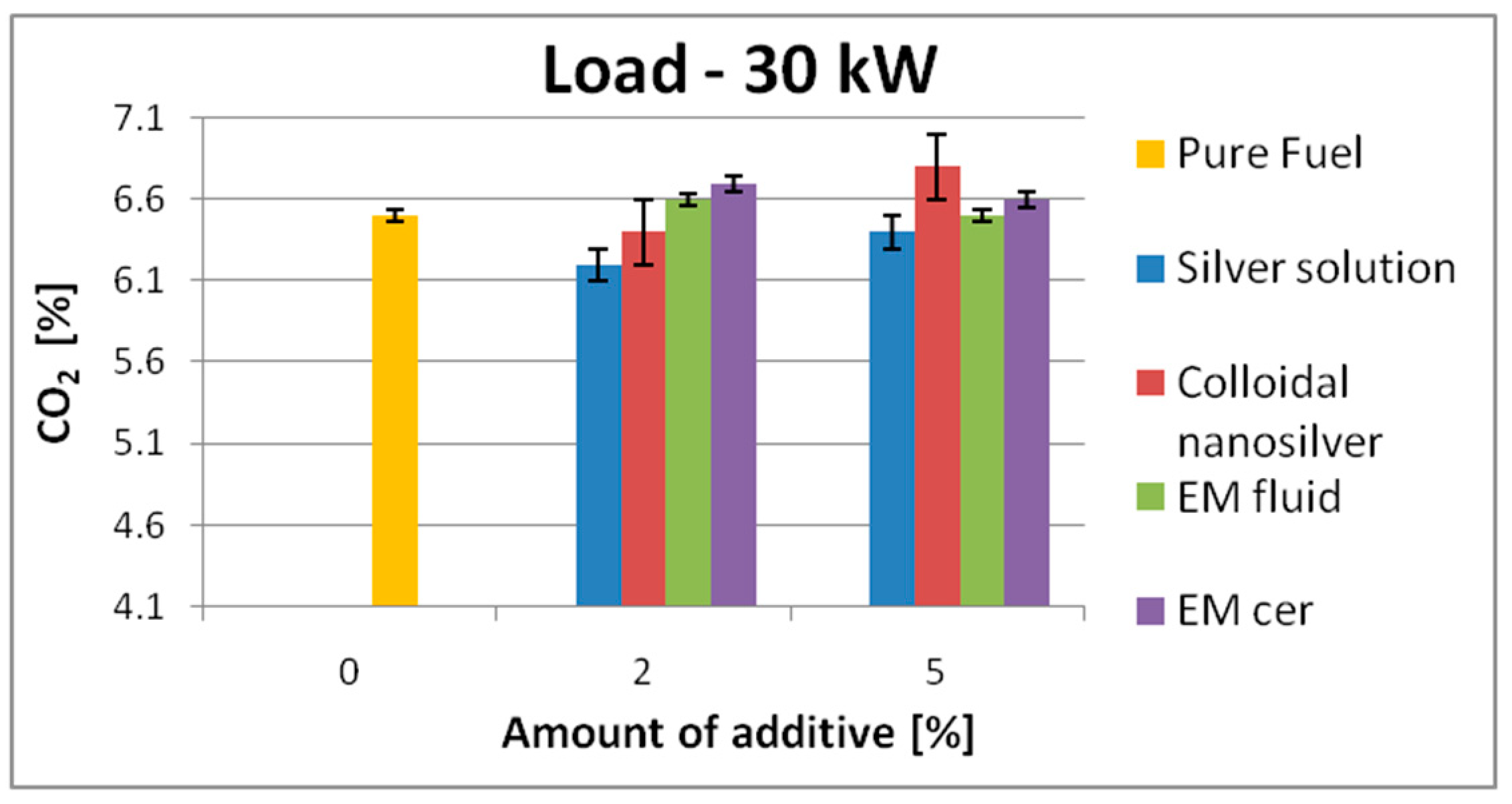 Applsci 14 02956 g015