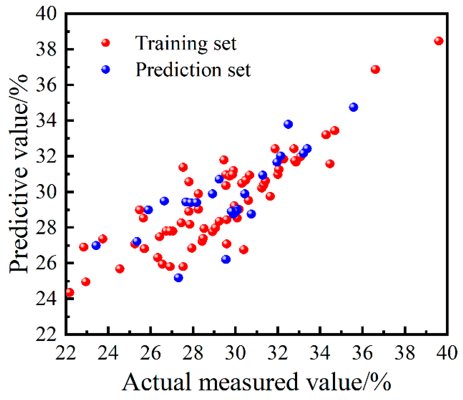 Applsci 14 02962 g009
