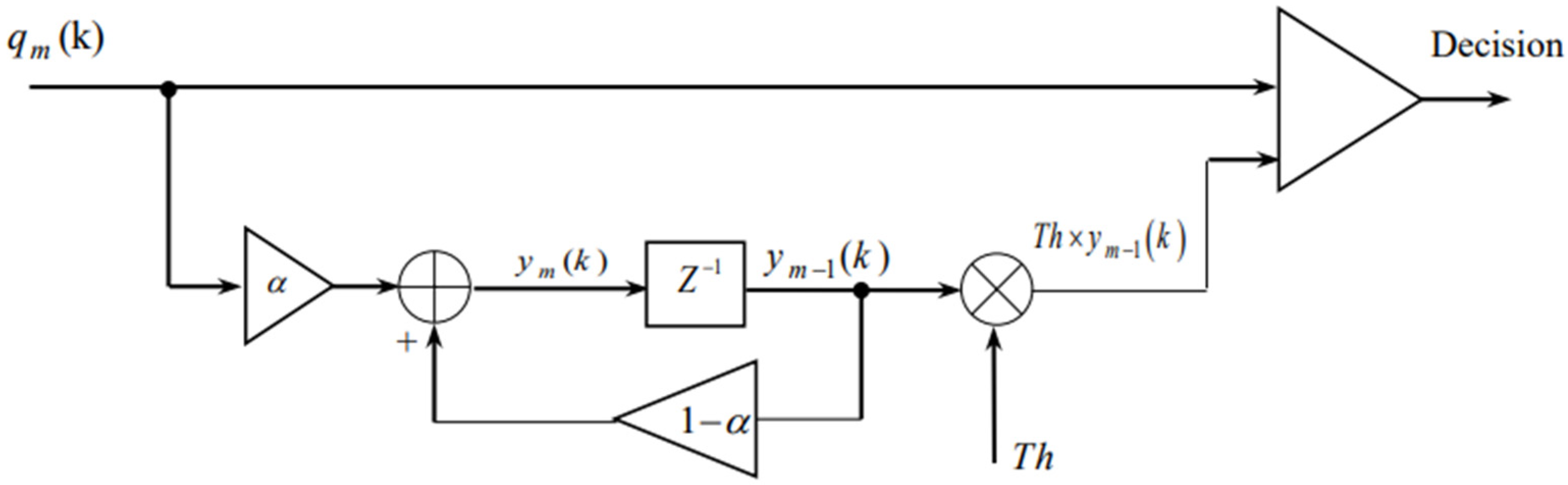 Applsci 14 02967 g002