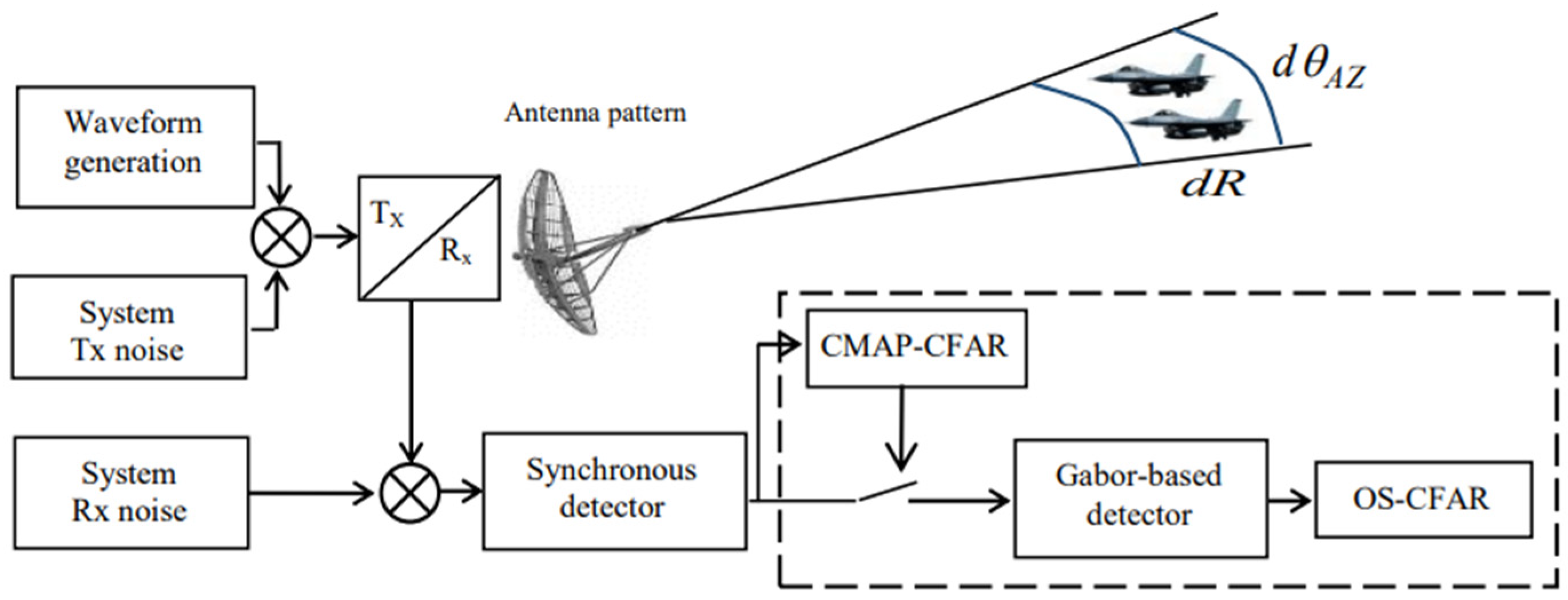 Applsci 14 02967 g006