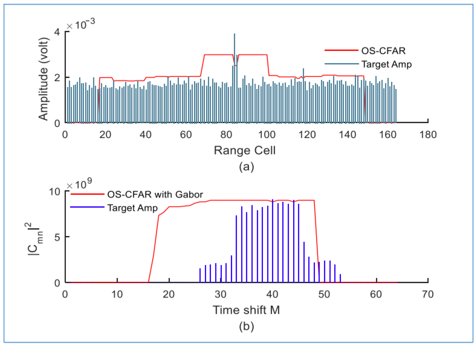 Applsci 14 02967 g022