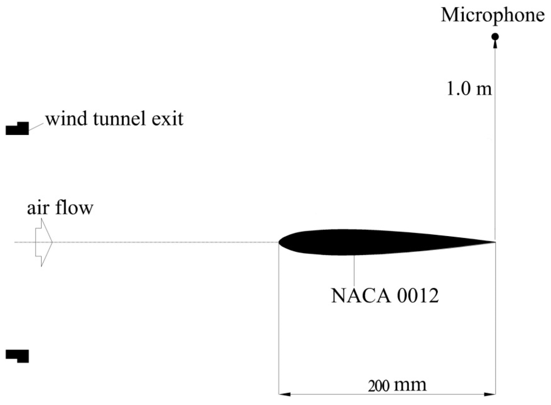Applsci 14 02992 g005