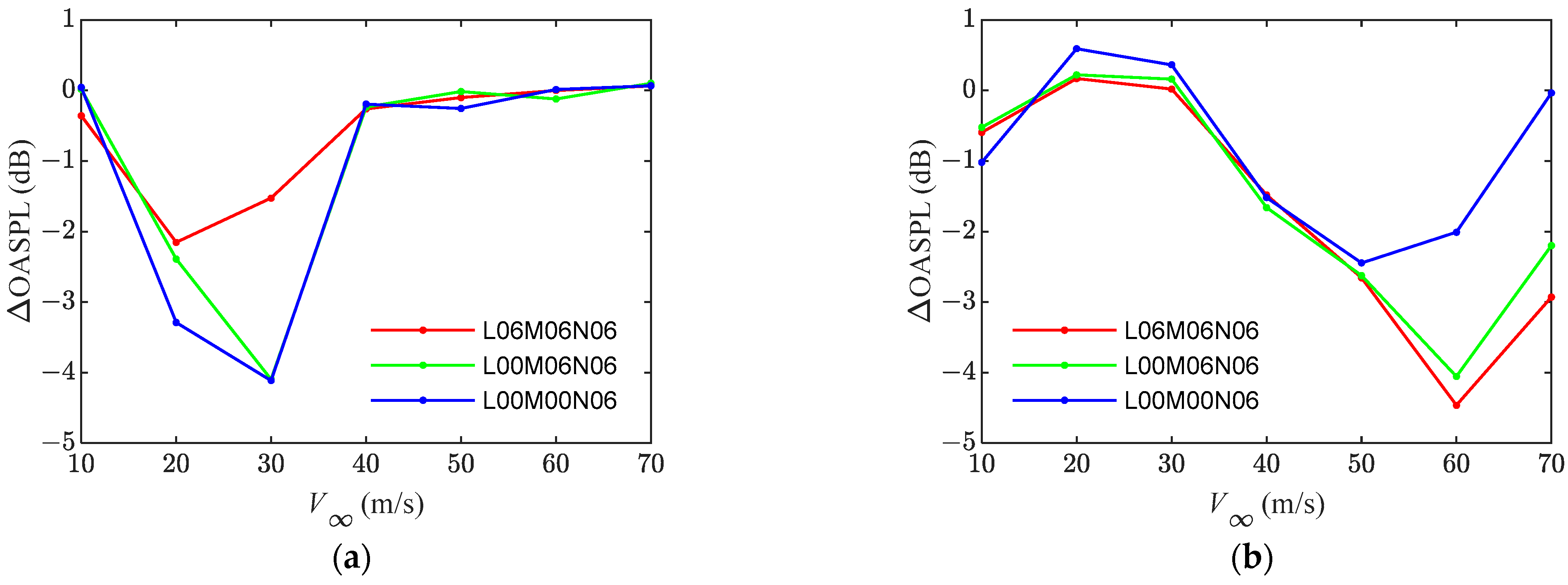 Applsci 14 02992 g012