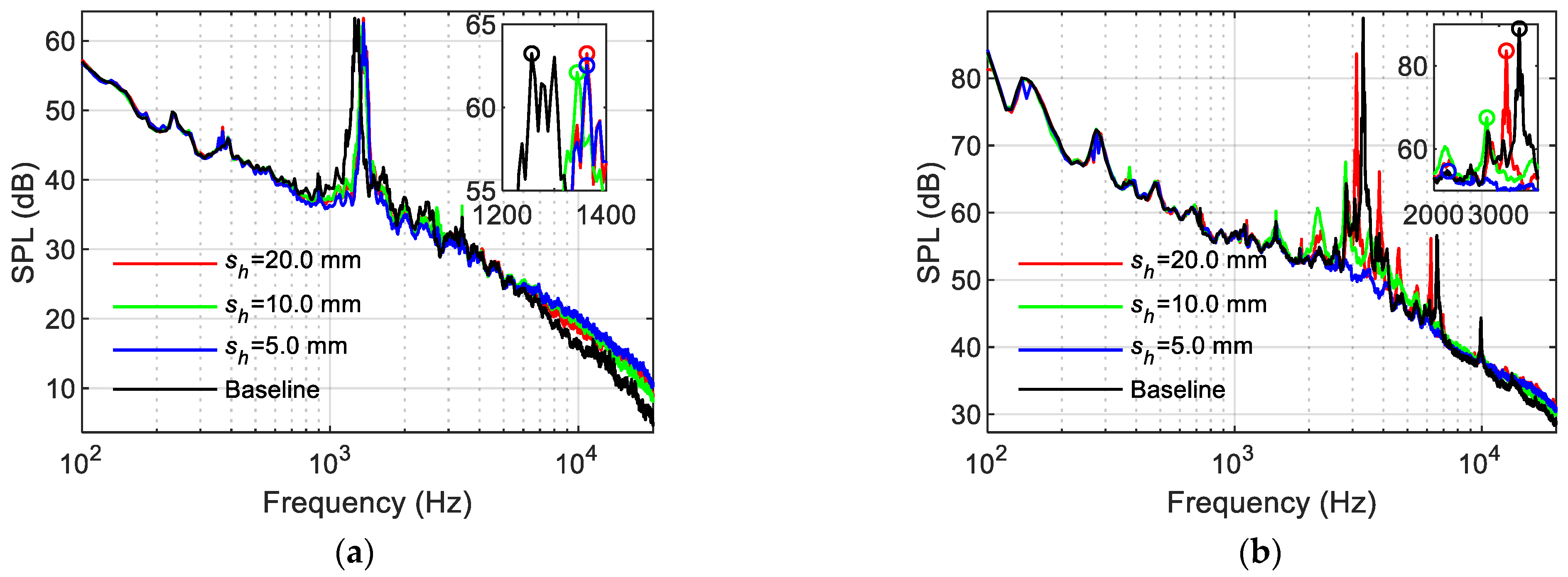 Applsci 14 02992 g020