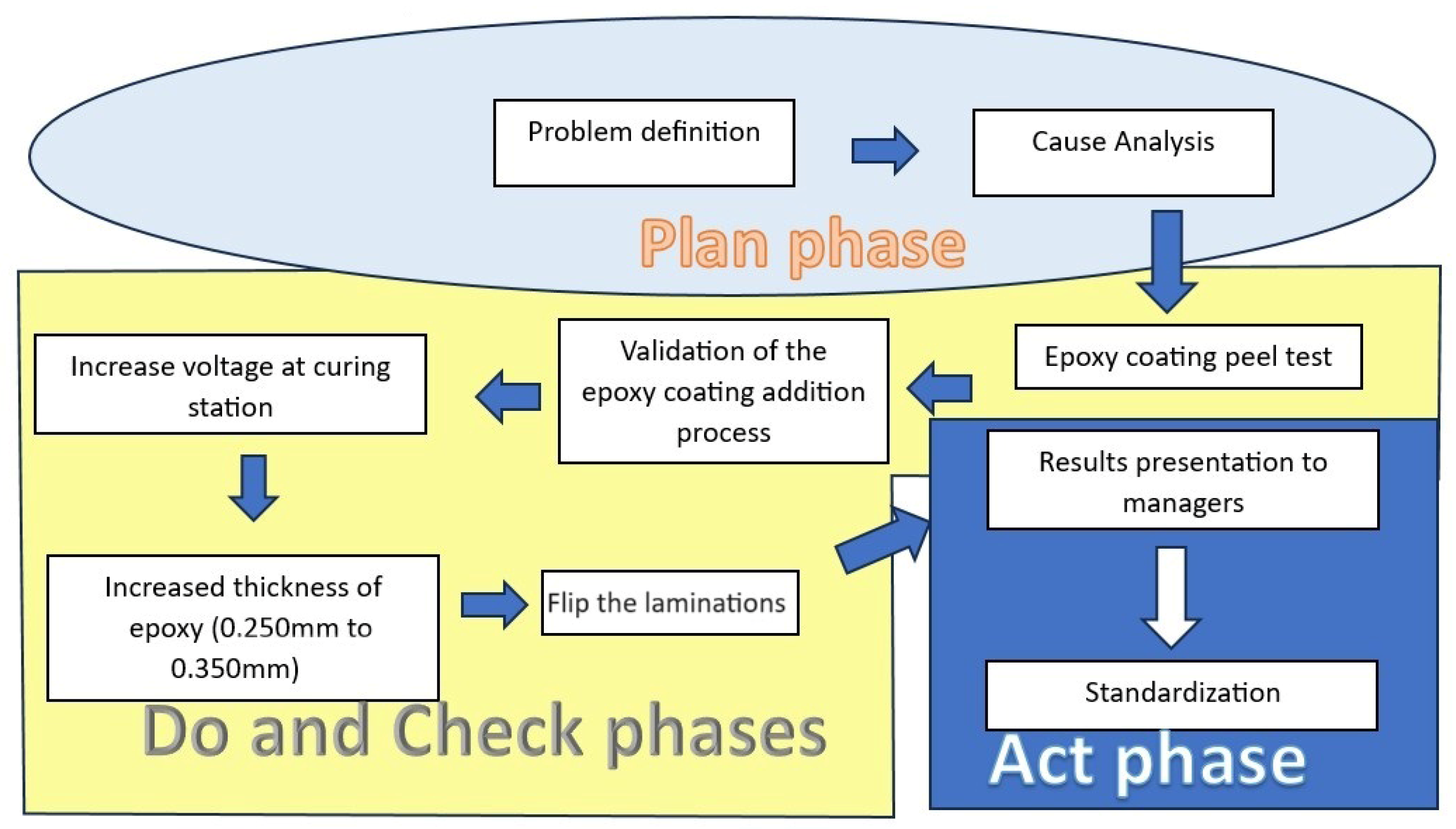 Applsci 14 02999 g007