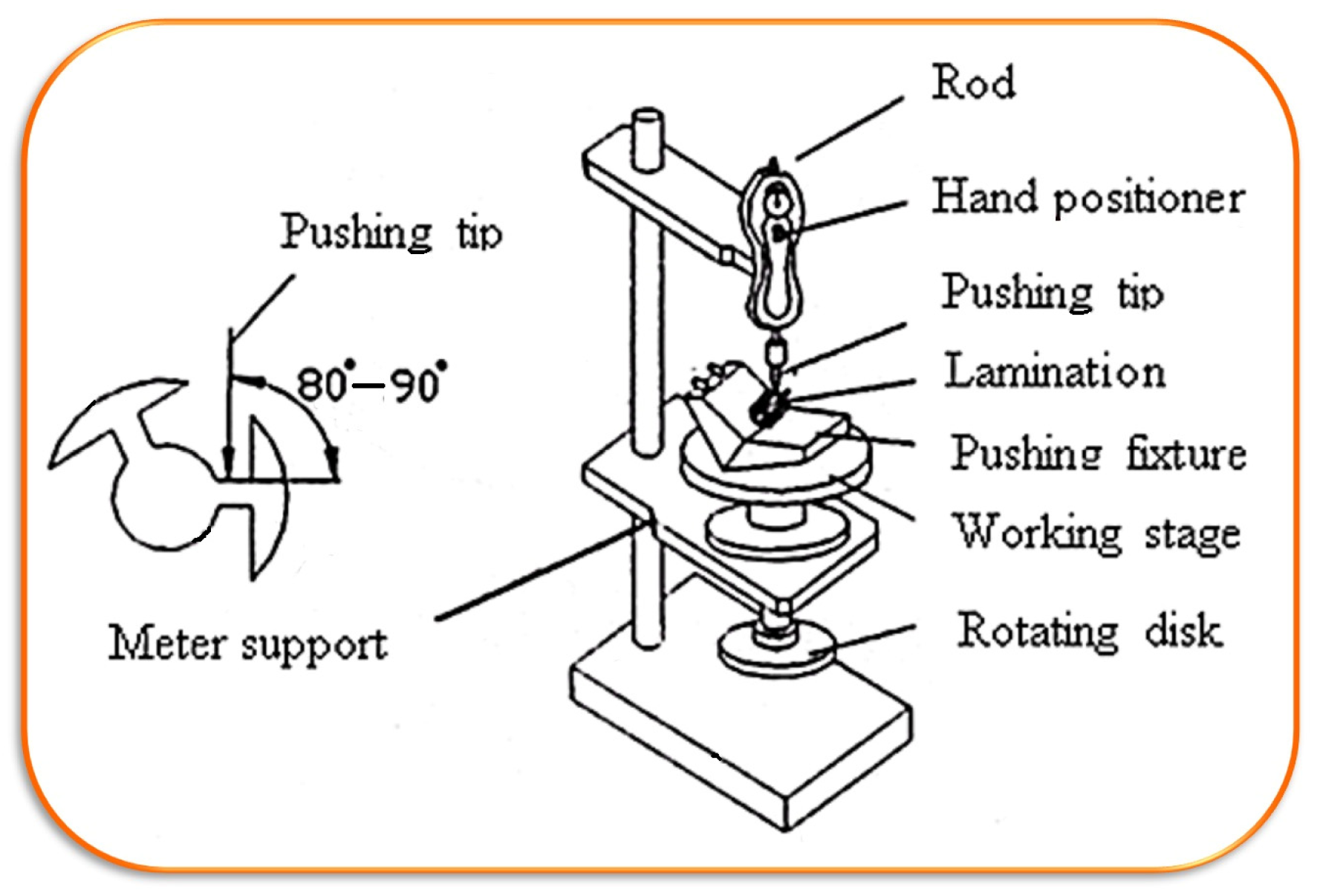 Applsci 14 02999 g009