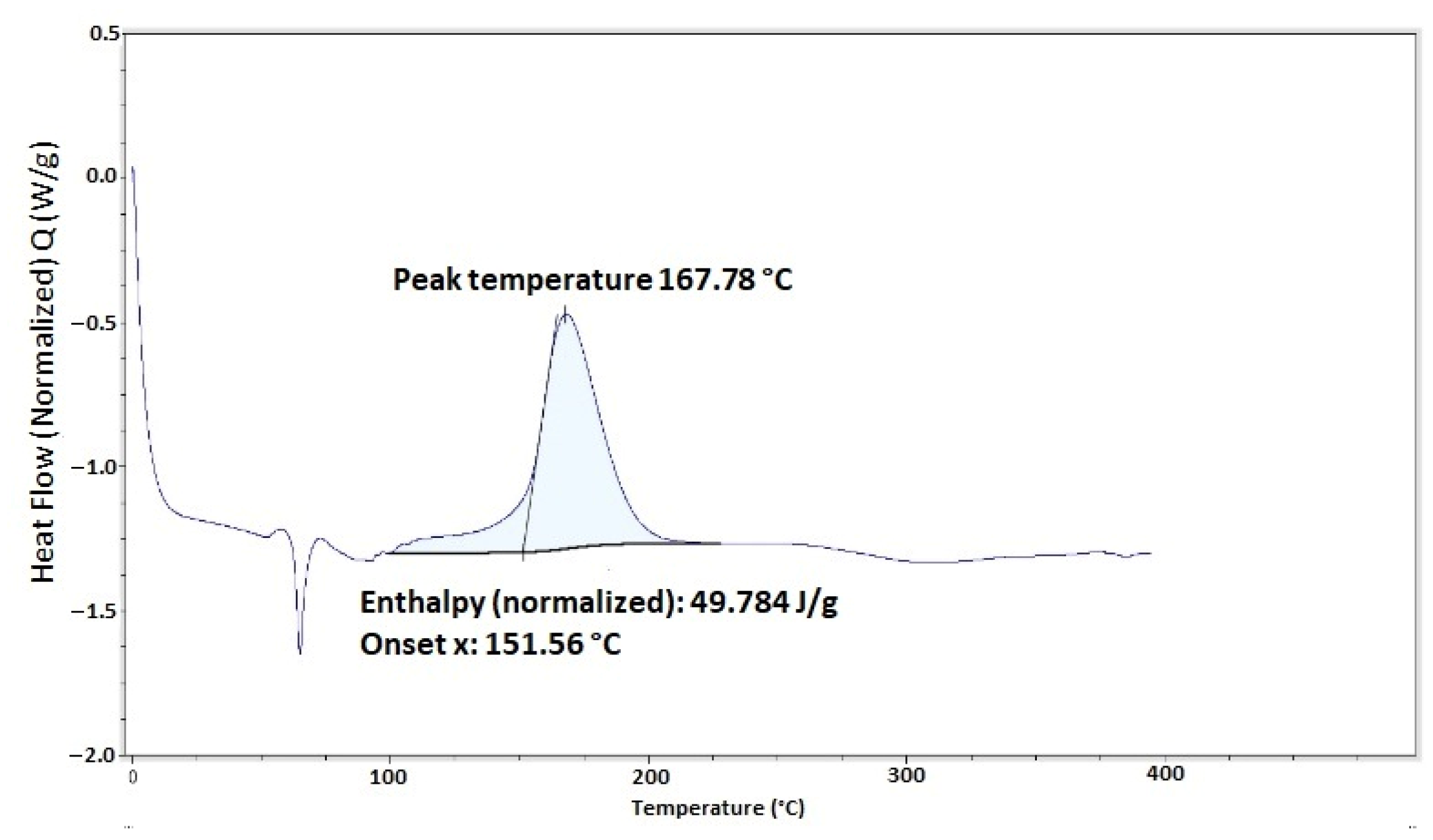 Applsci 14 02999 g024