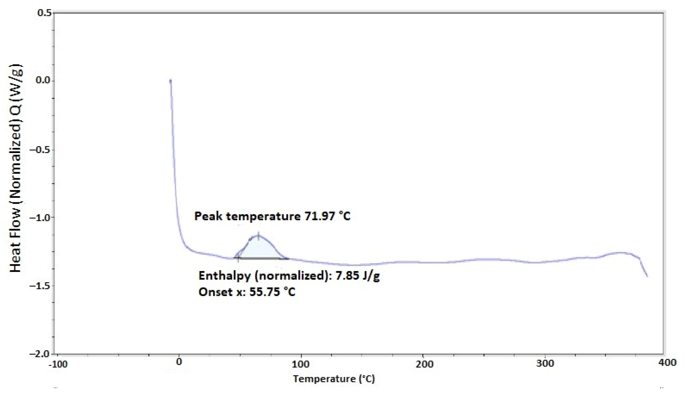 Applsci 14 02999 g025