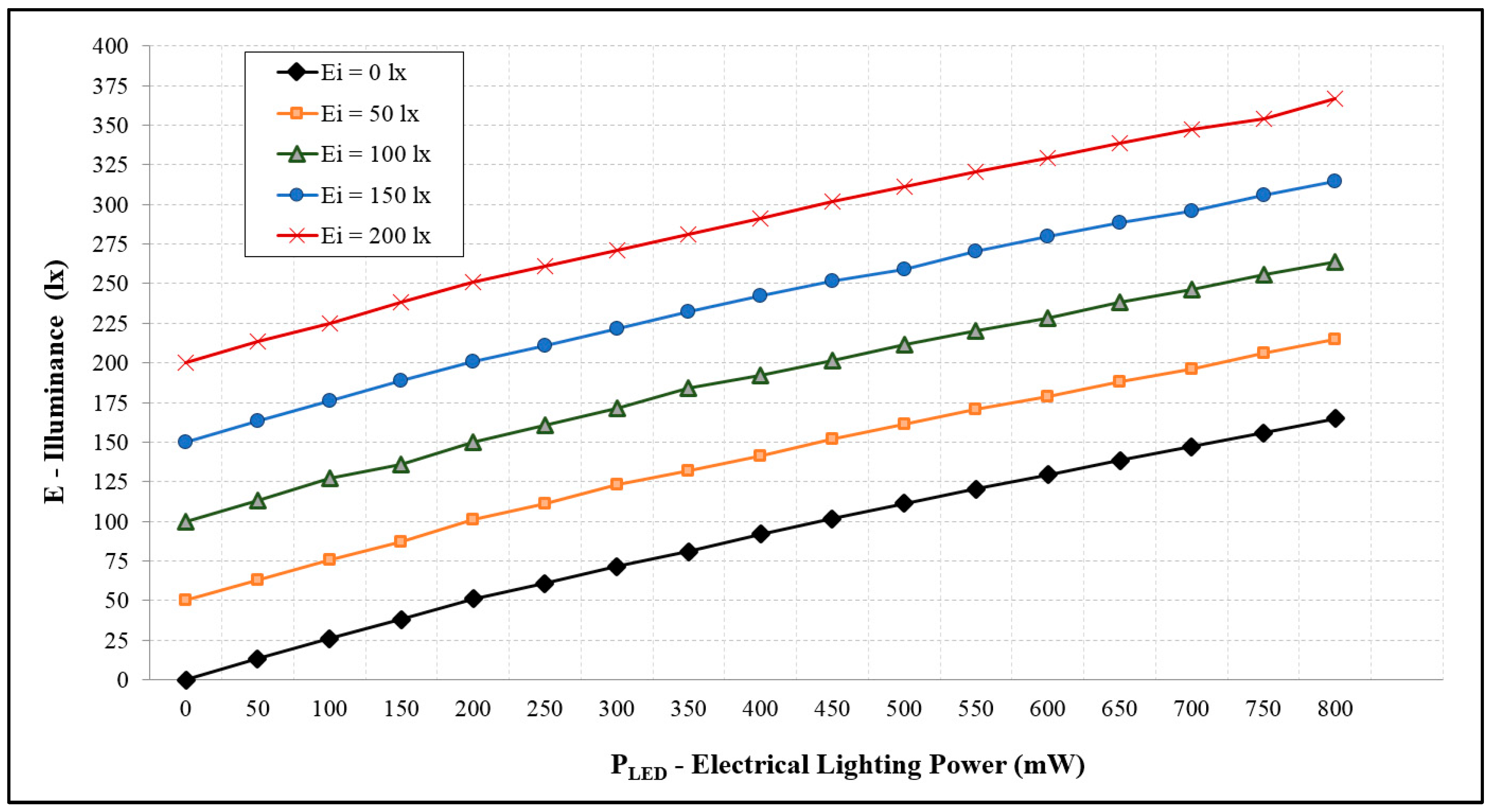 Applsci 14 03002 g010