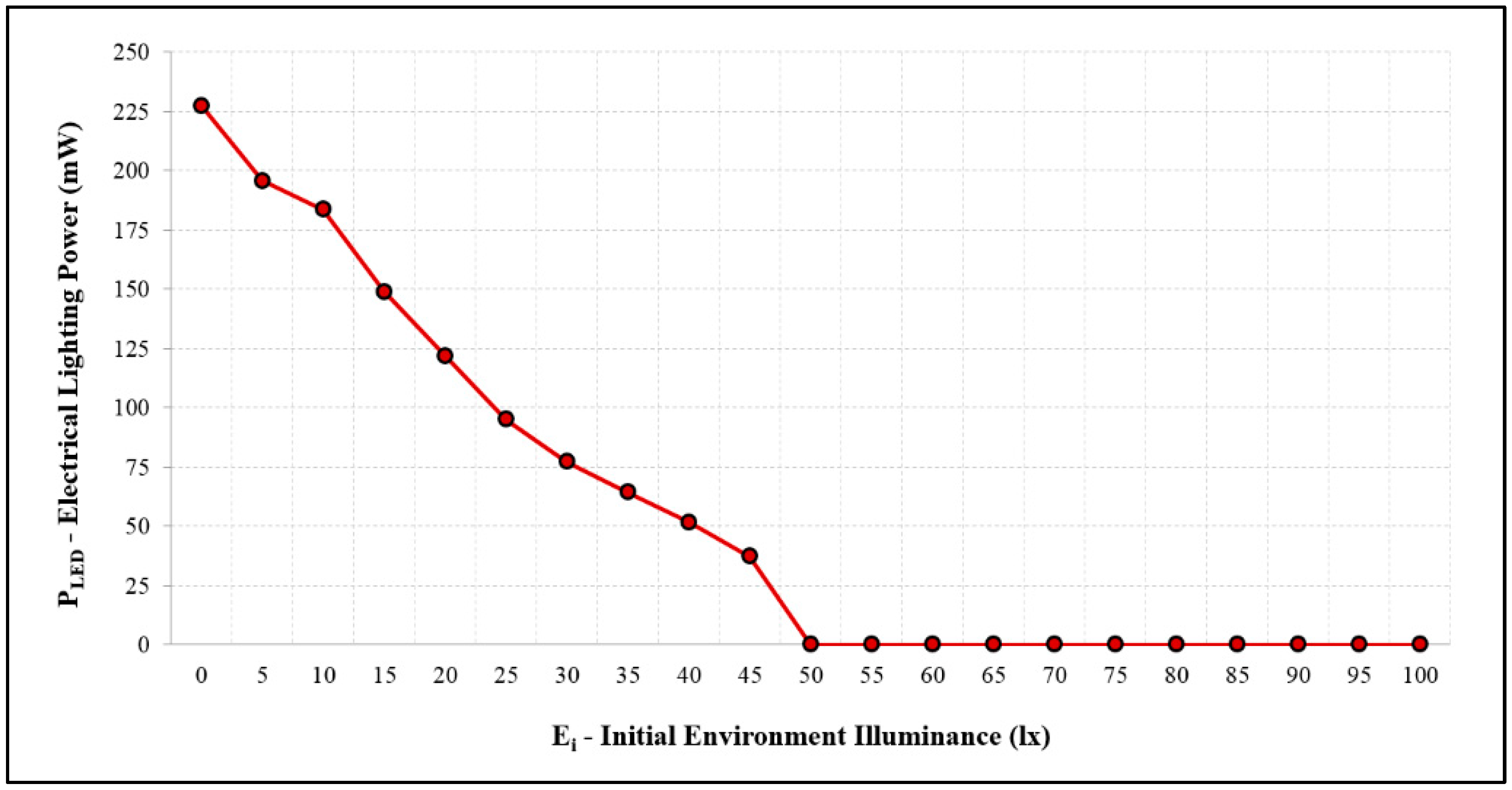 Applsci 14 03002 g013
