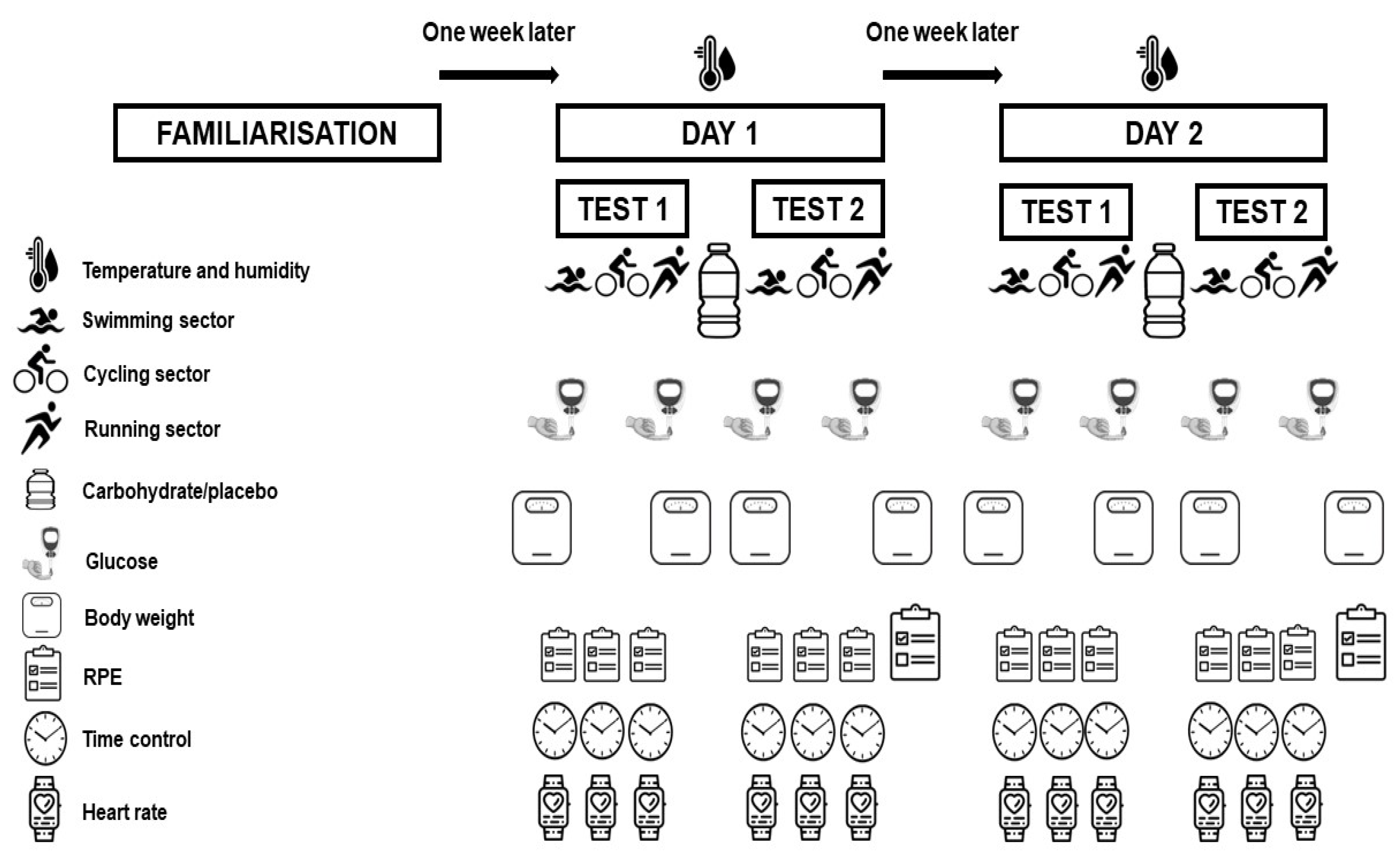 Applsci 14 03005 g001 Applsci 14 03005 g001