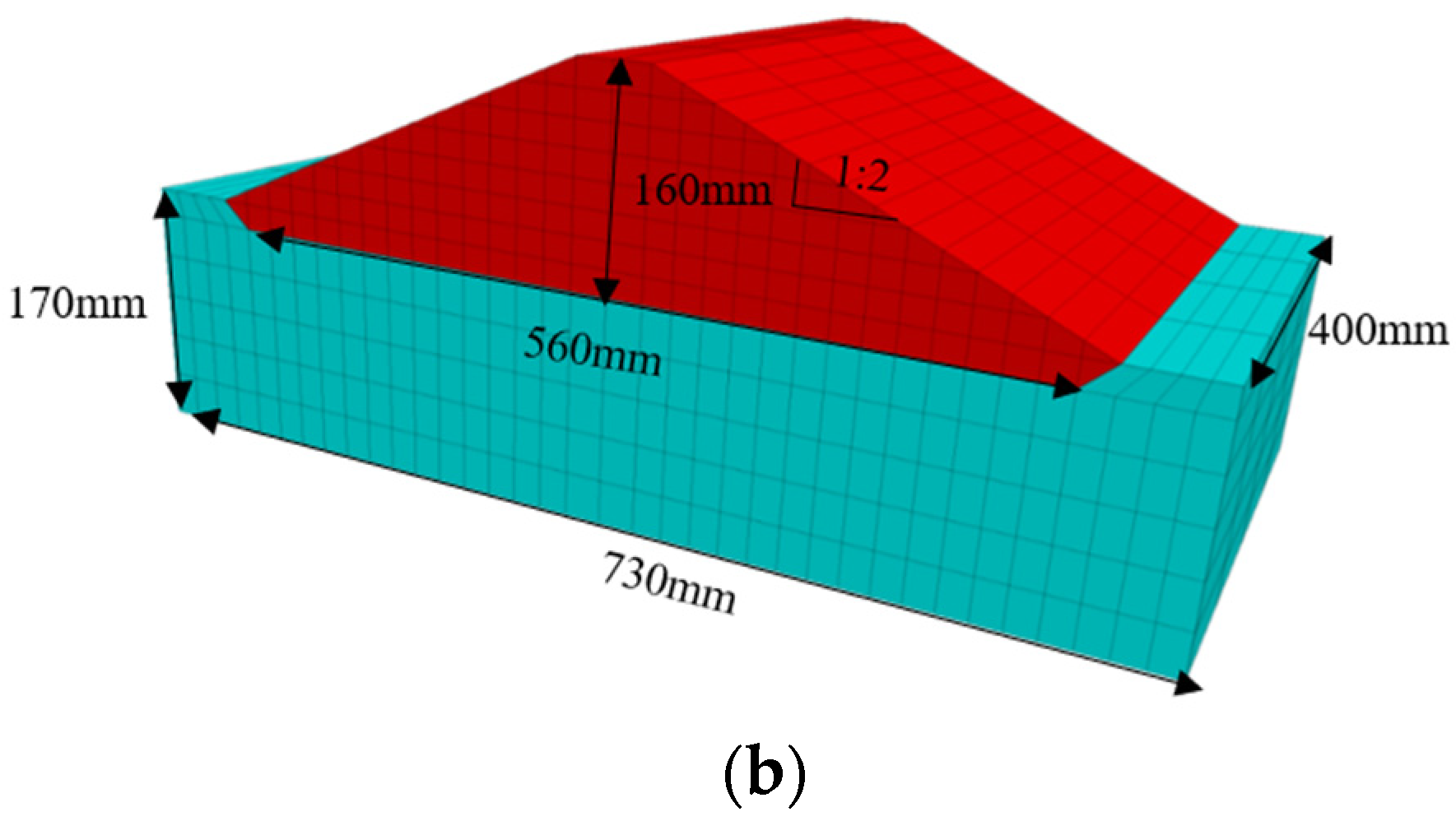 Applsci 14 03006 g002b