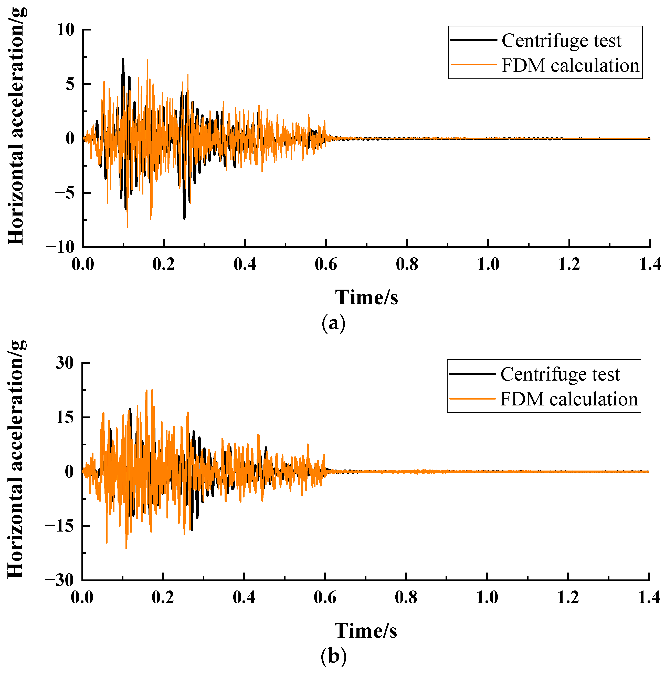 Applsci 14 03006 g005