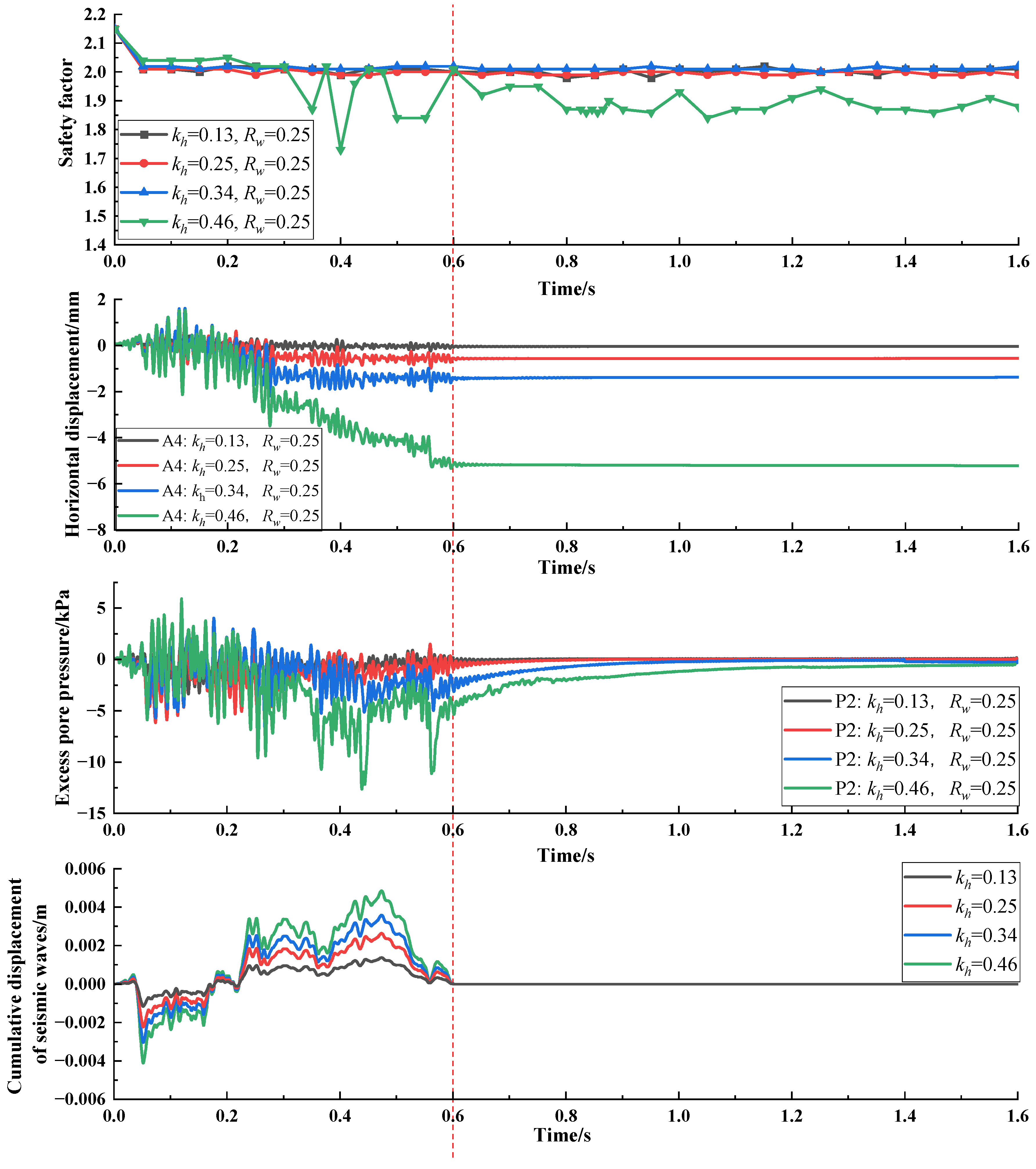Applsci 14 03006 g008
