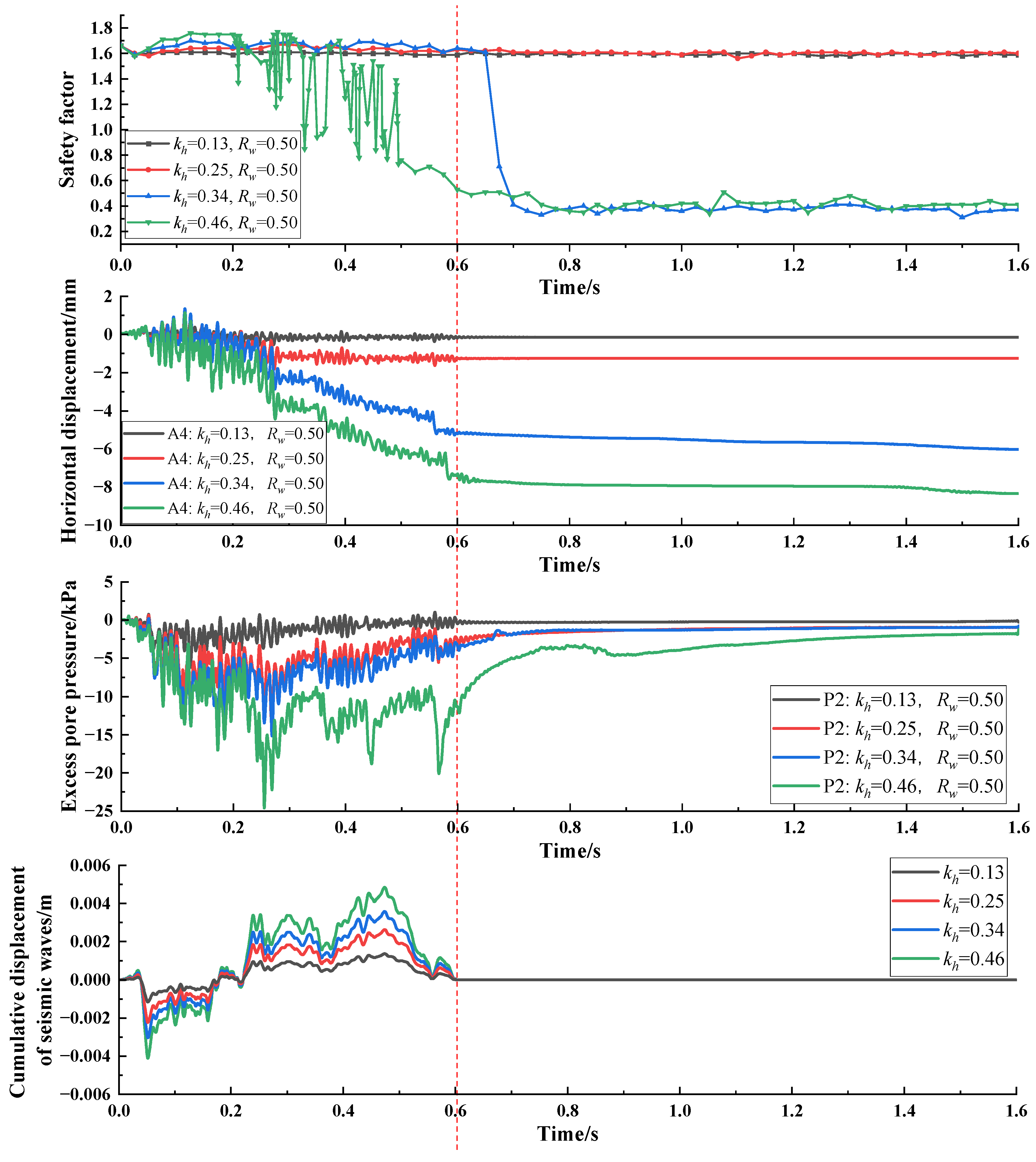 Applsci 14 03006 g009