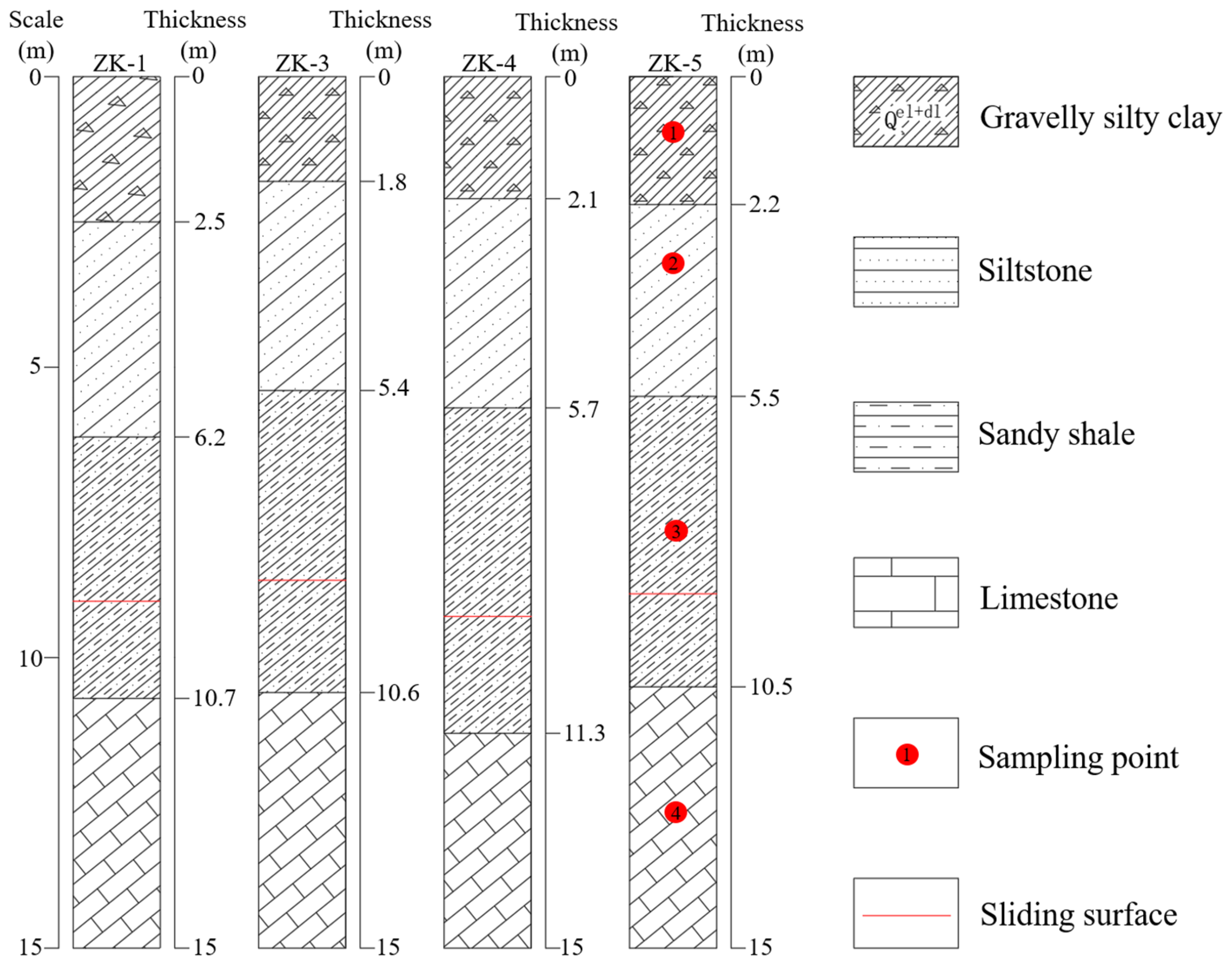 Applsci 14 03007 g004