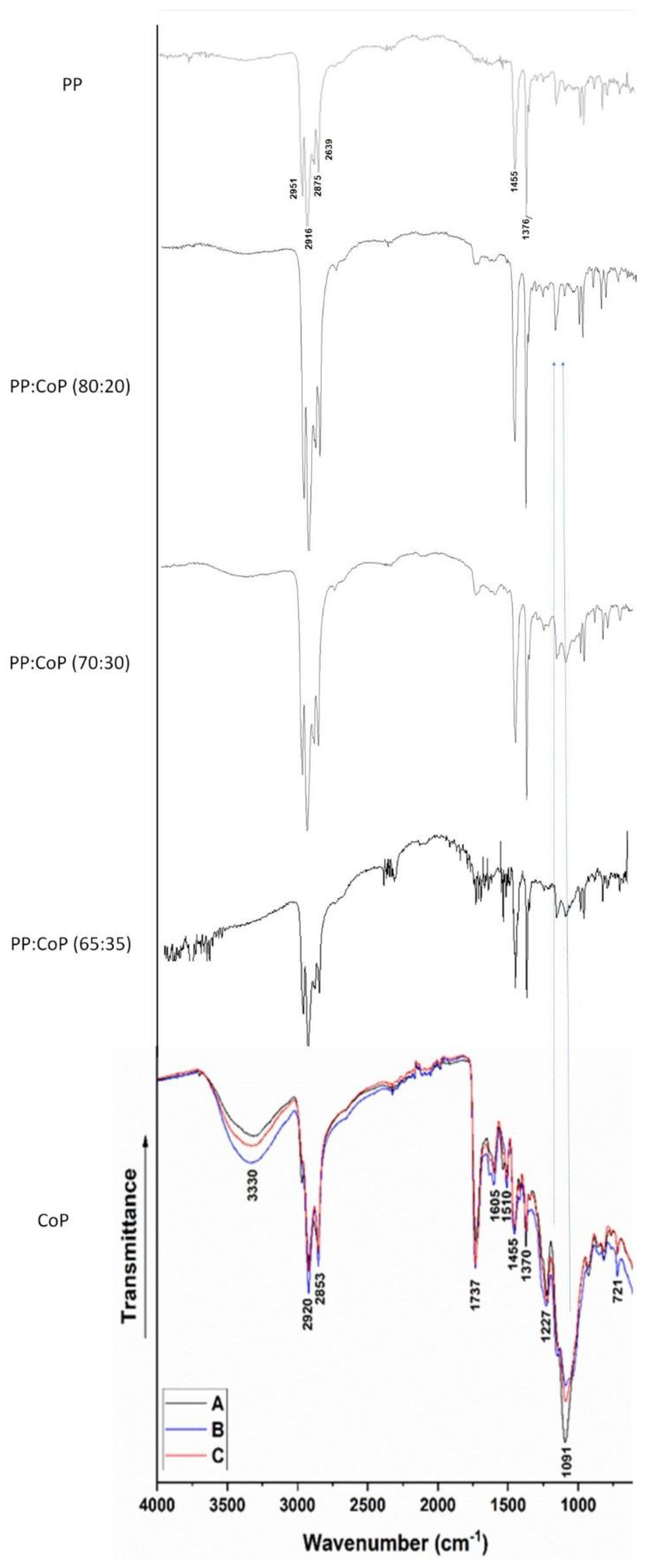 Applsci 14 03014 g005