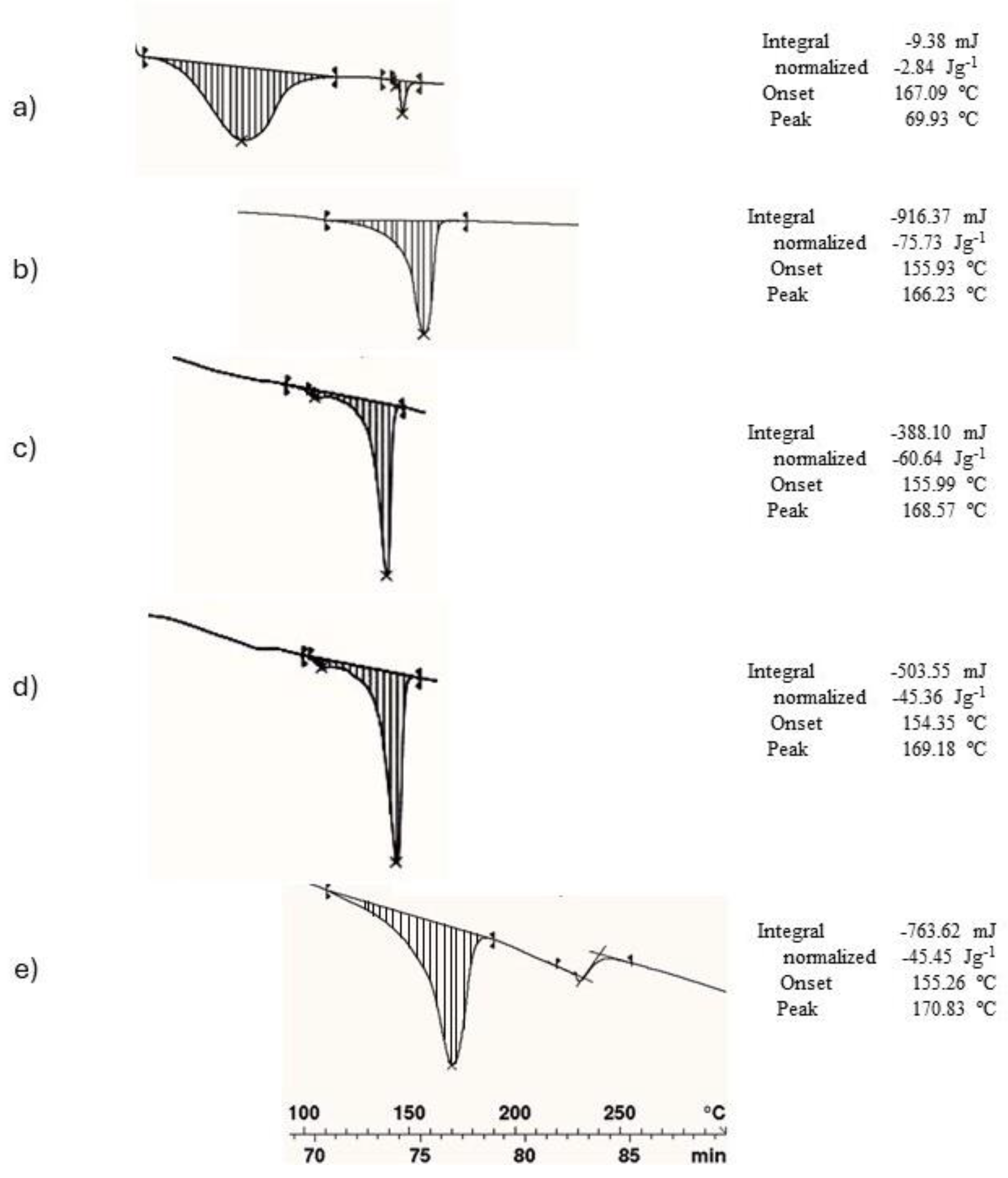 Applsci 14 03014 g010