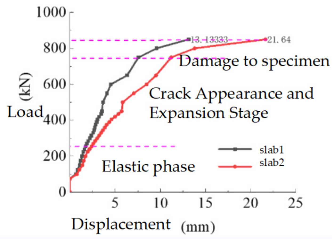 Applsci 14 03028 g003