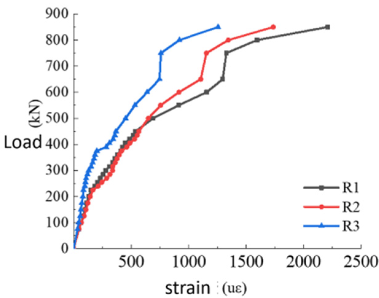 Applsci 14 03028 g004