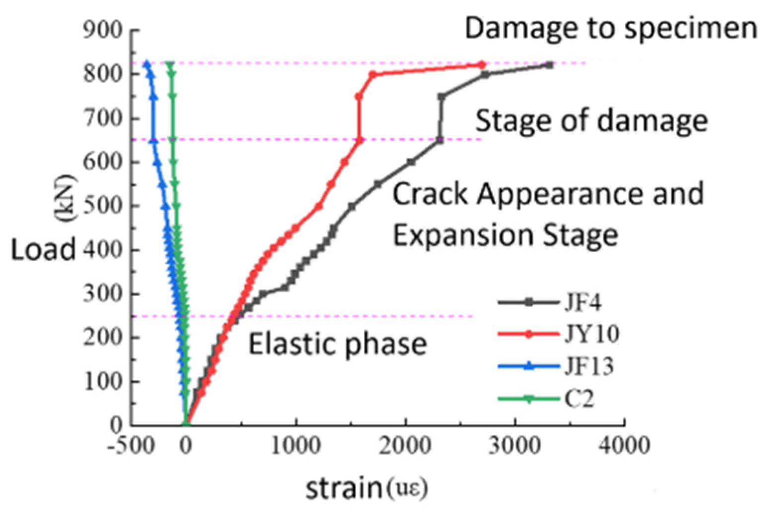 Applsci 14 03028 g005
