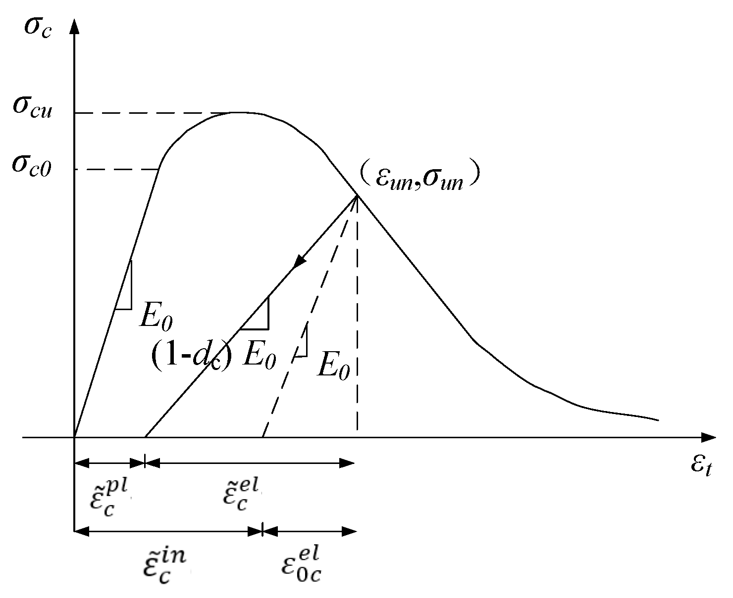Applsci 14 03028 g014