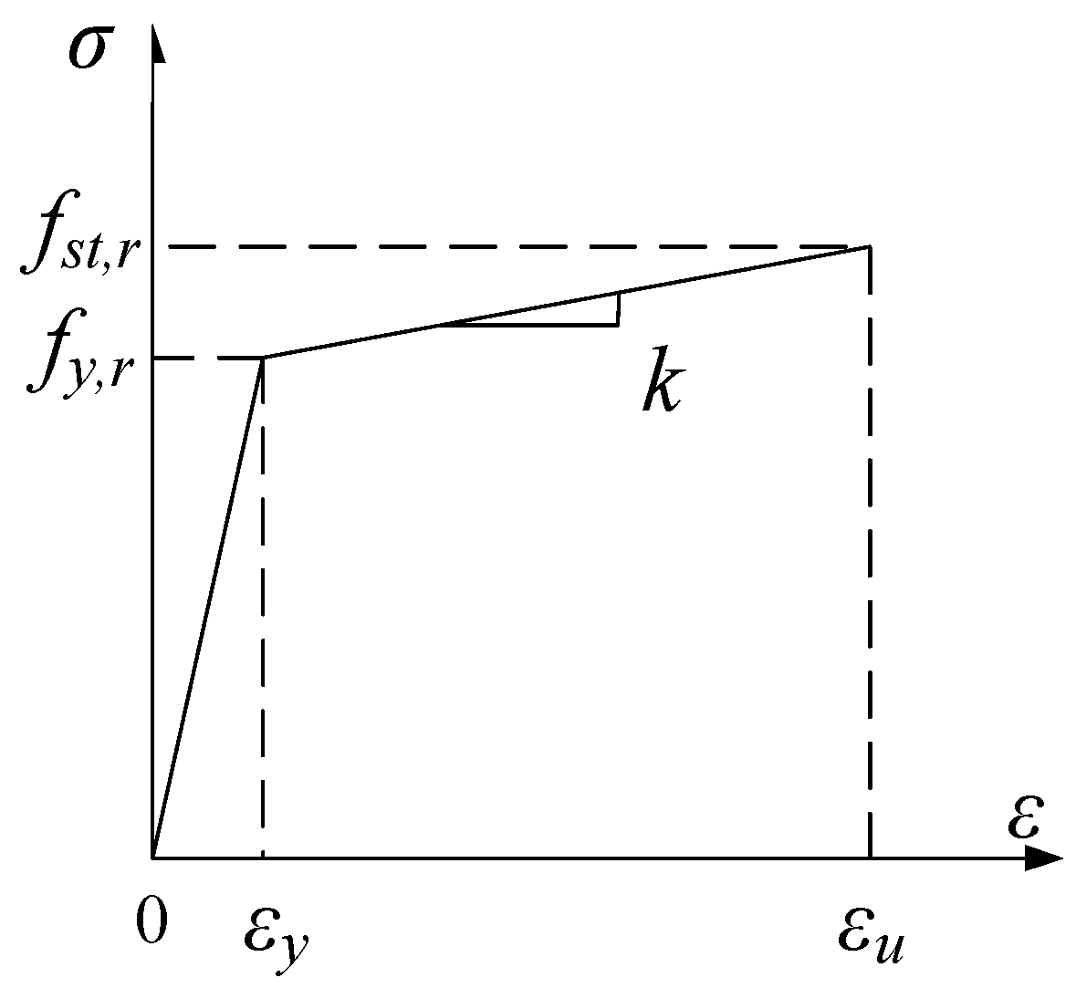 Applsci 14 03028 g015