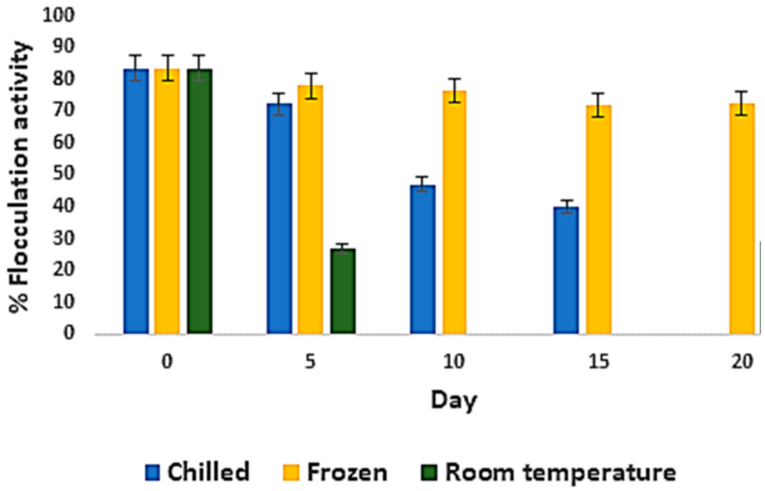 Applsci 14 03031 g002