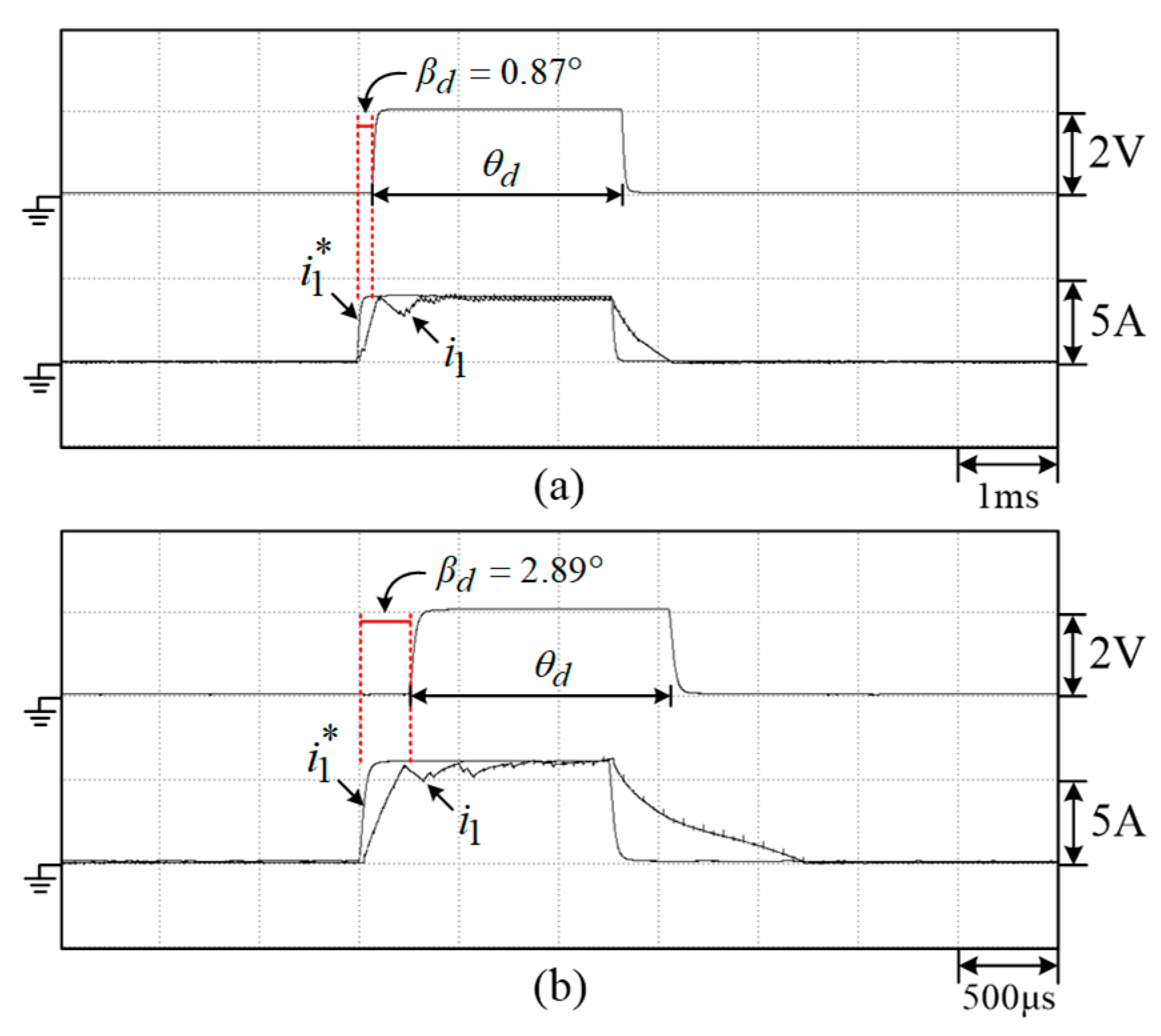 Applsci 14 03032 g009