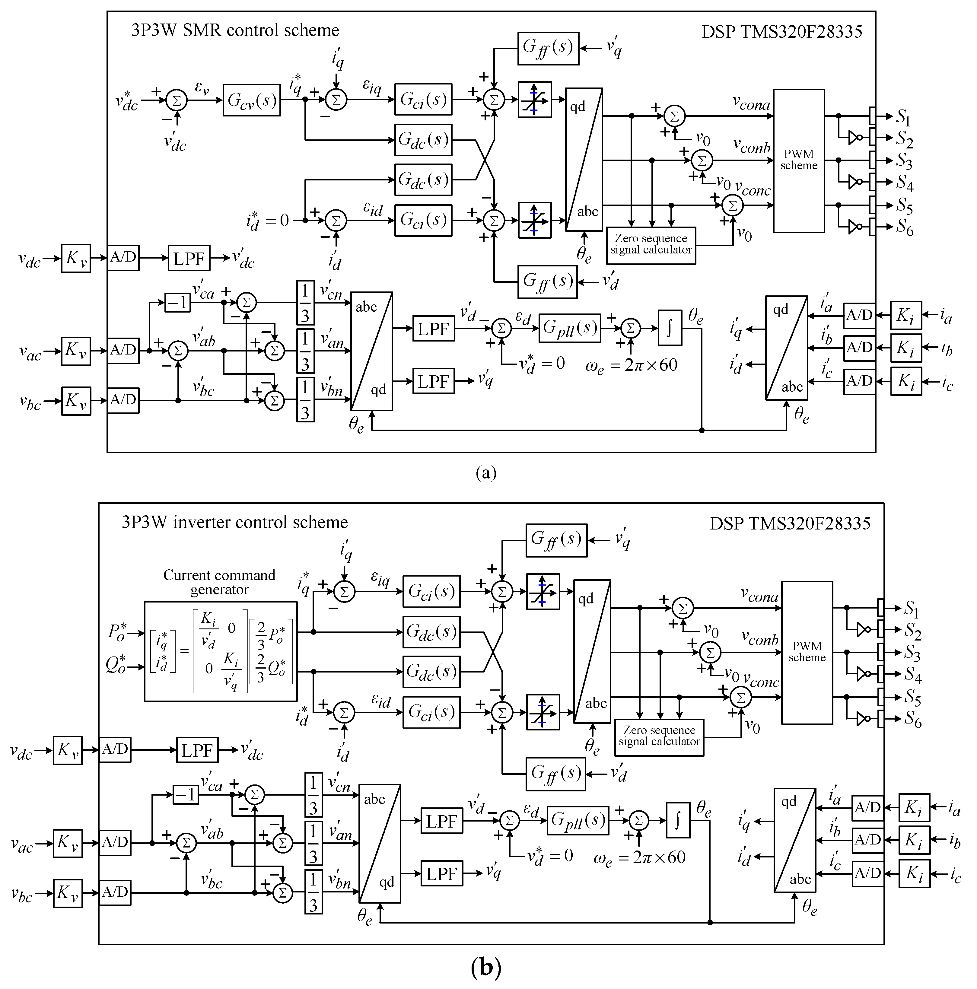 Applsci 14 03032 g017